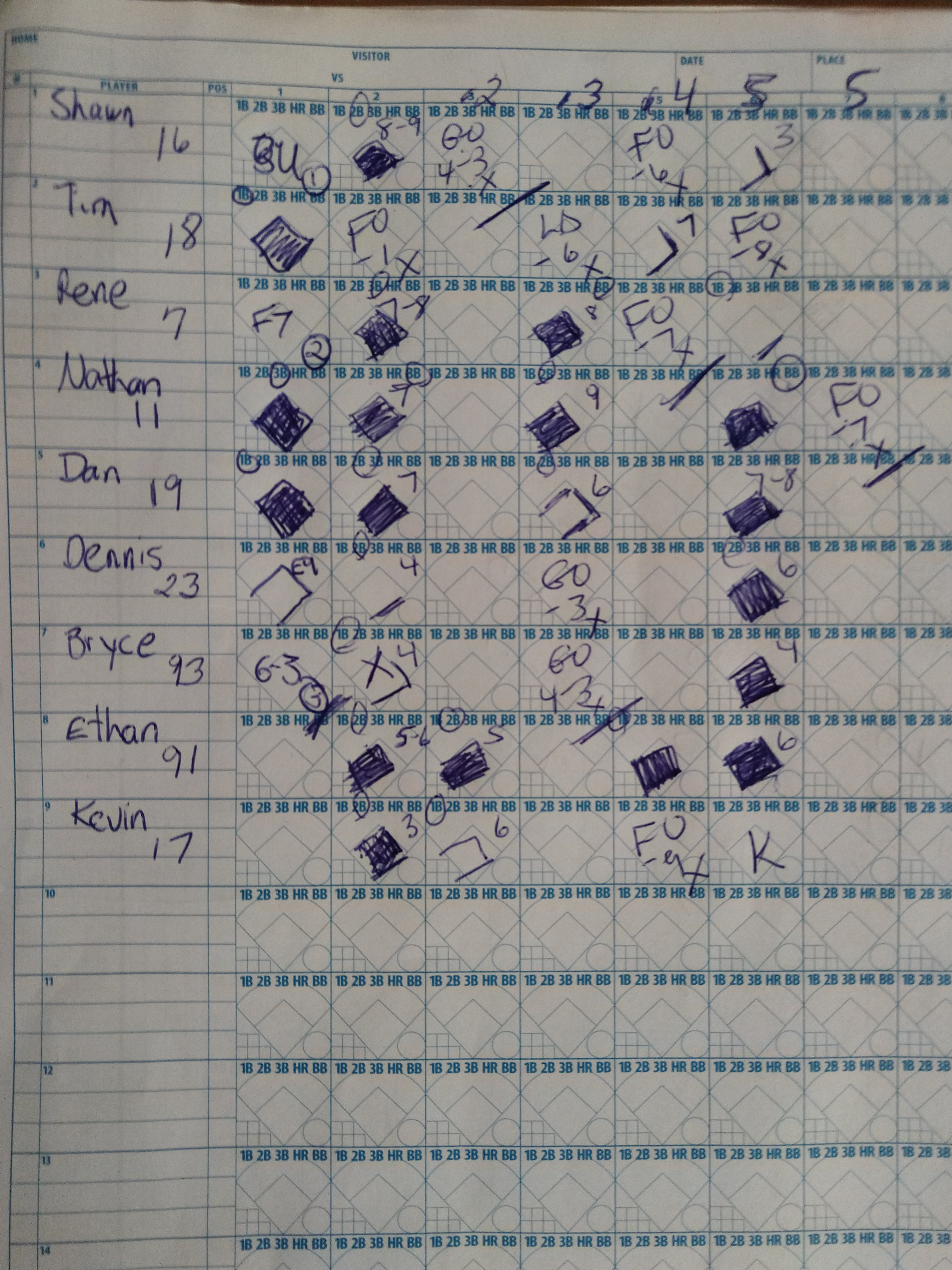 Opponent scoresheet not available