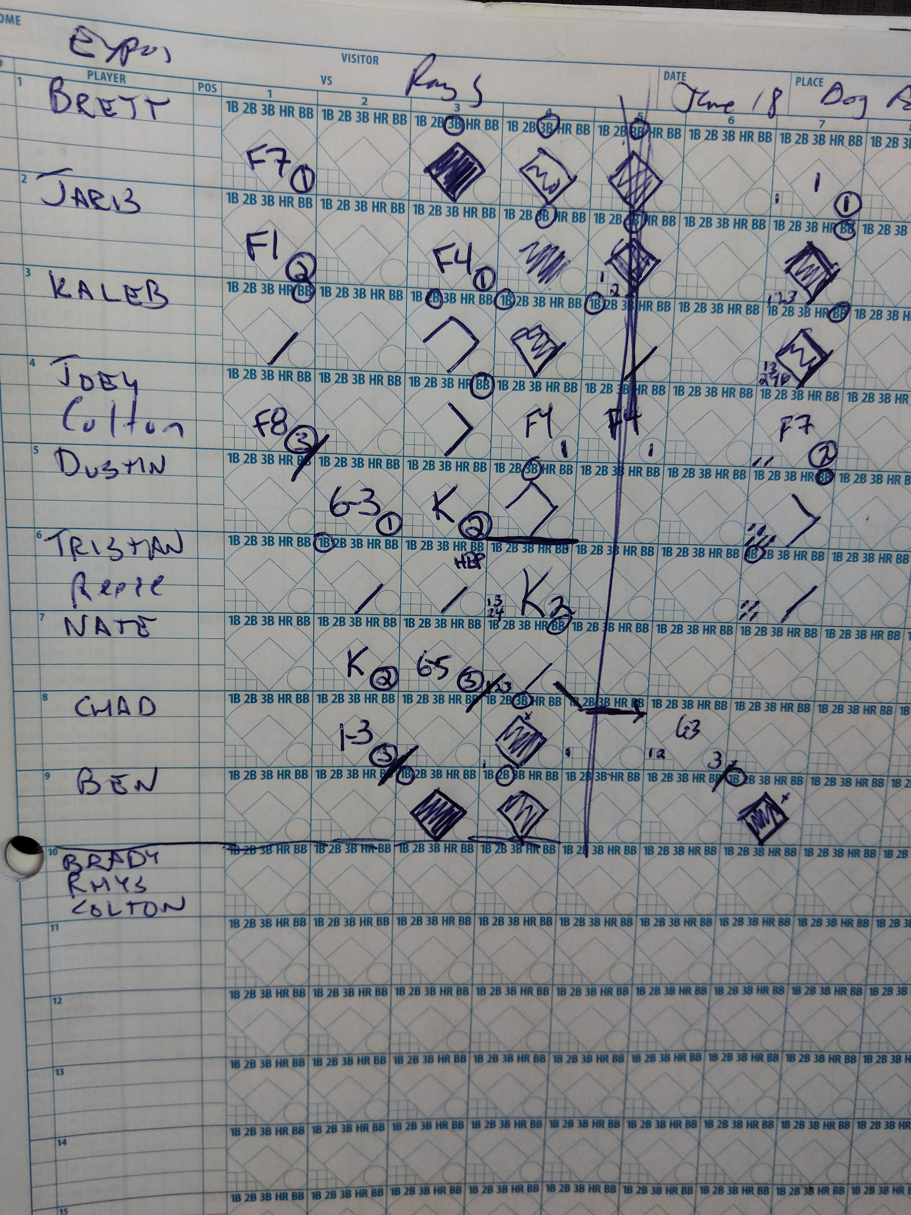 Opponent scoresheet not available