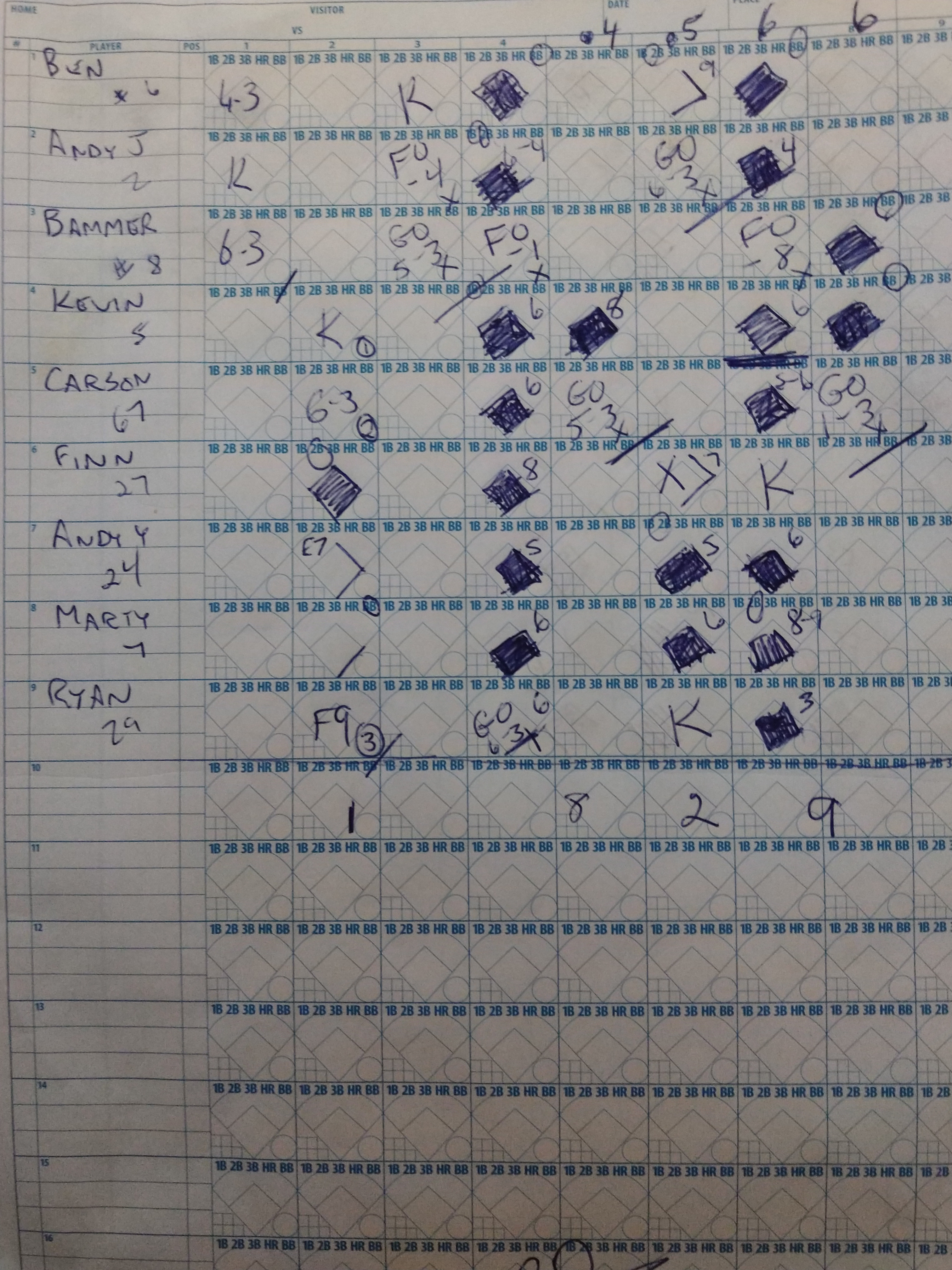 Opponent scoresheet not available