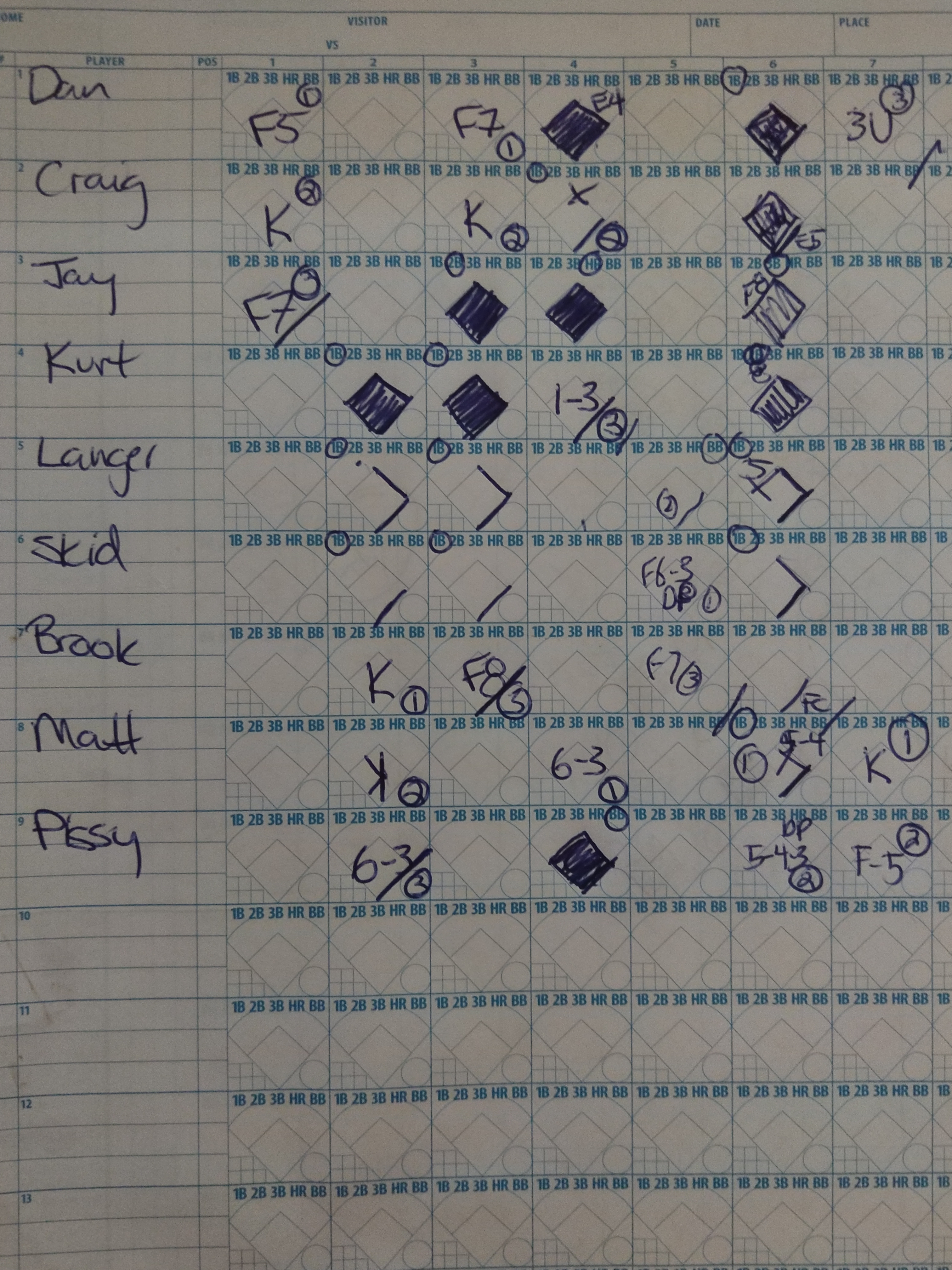 Opponent scoresheet not available