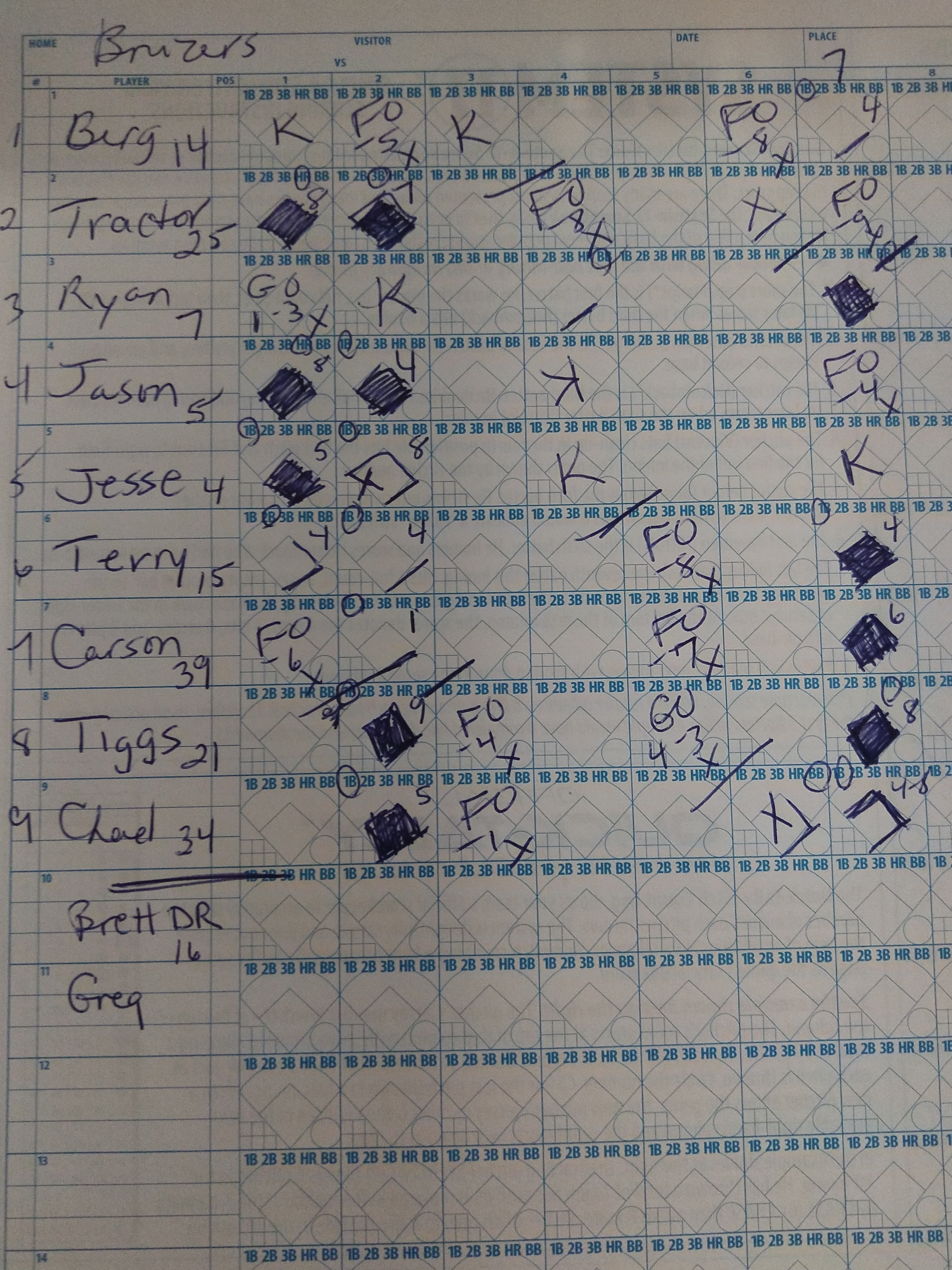 Opponent scoresheet not available