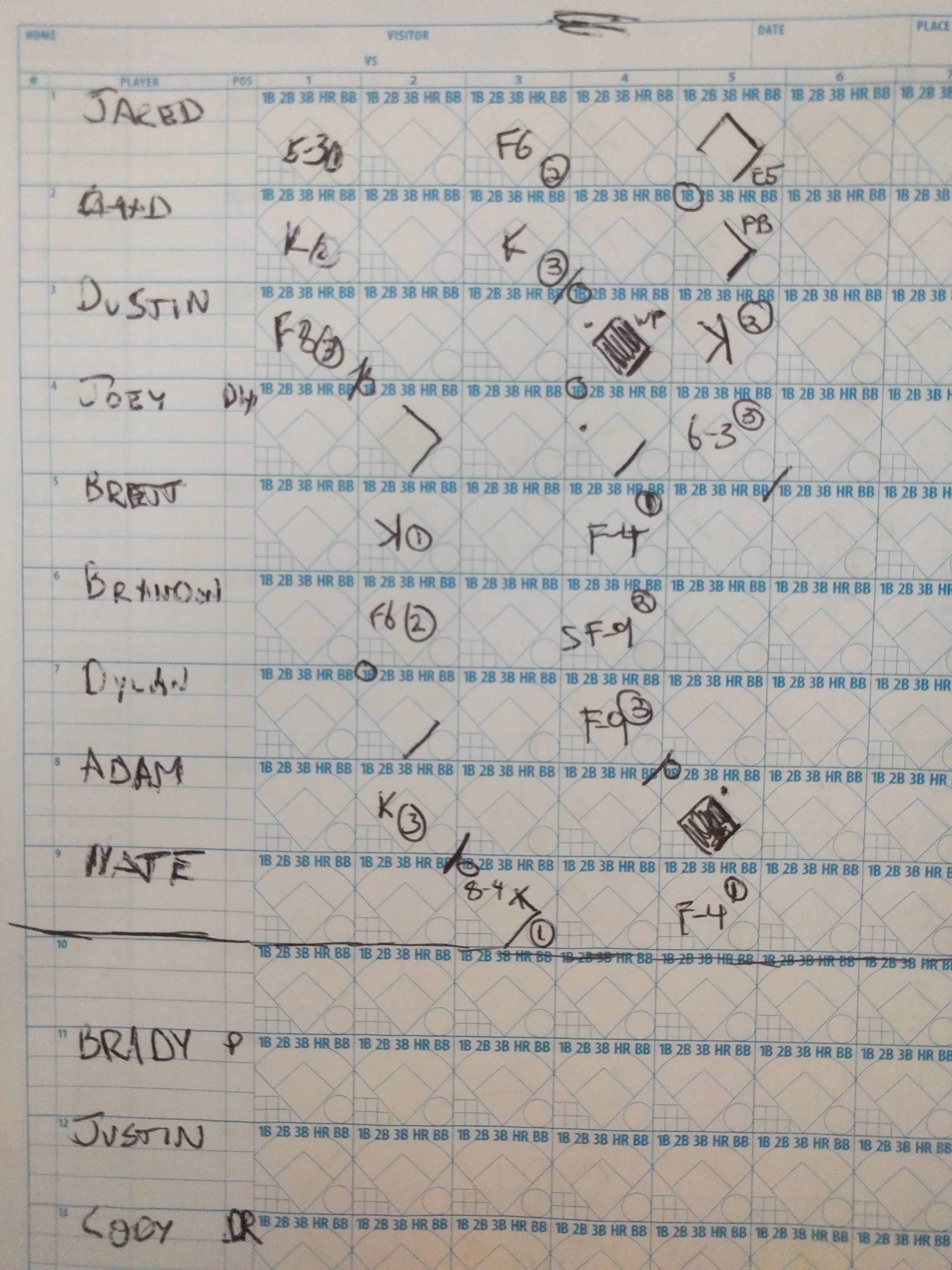 Opponent scoresheet not available