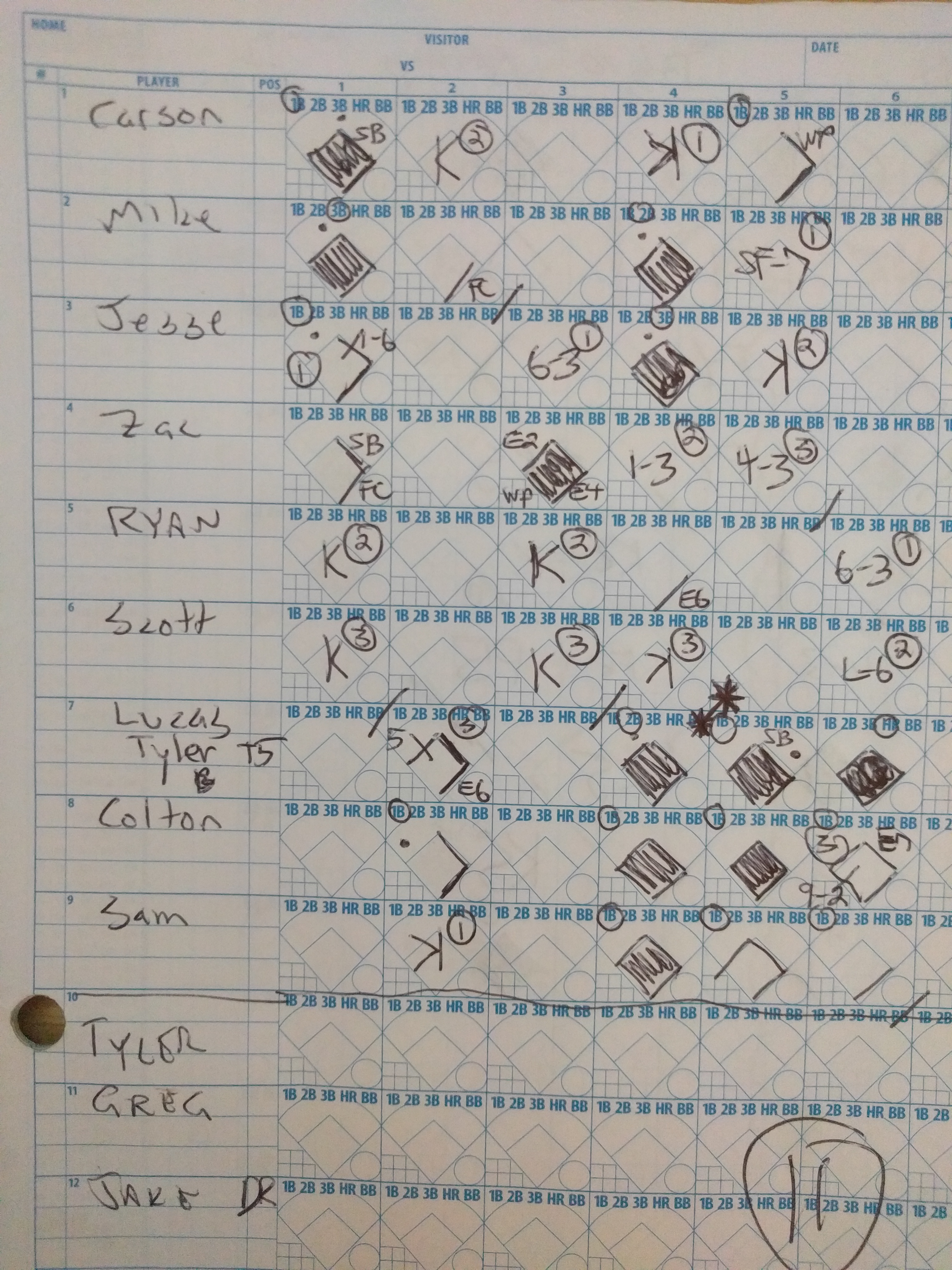 Opponent scoresheet not available