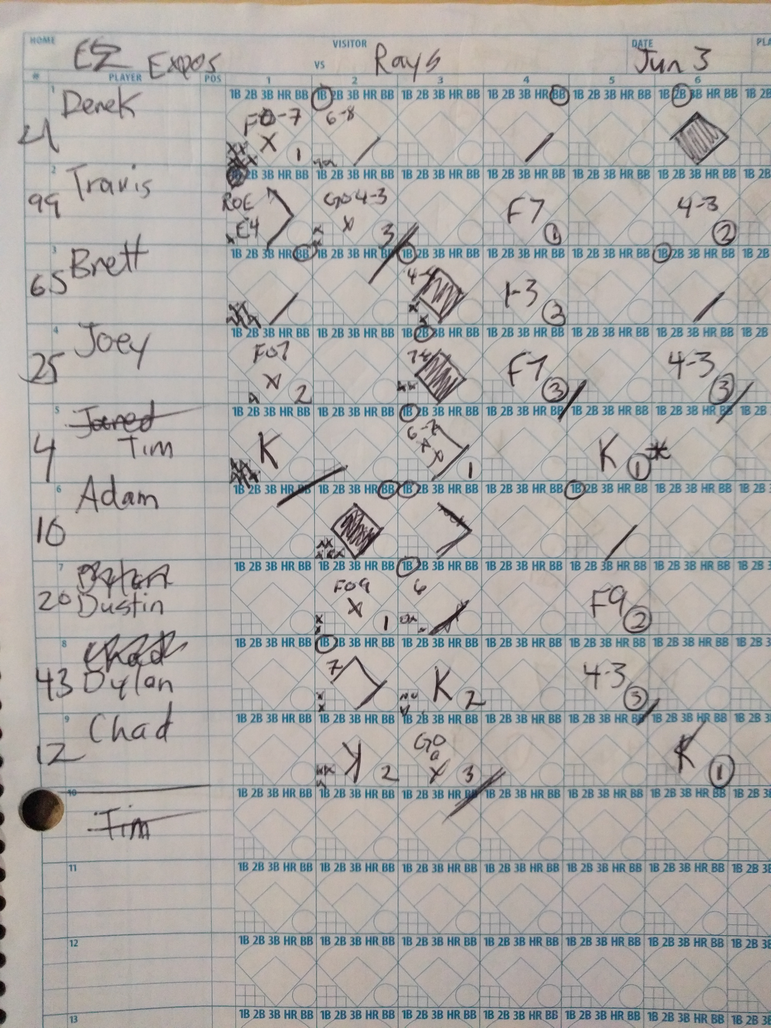 Opponent scoresheet not available