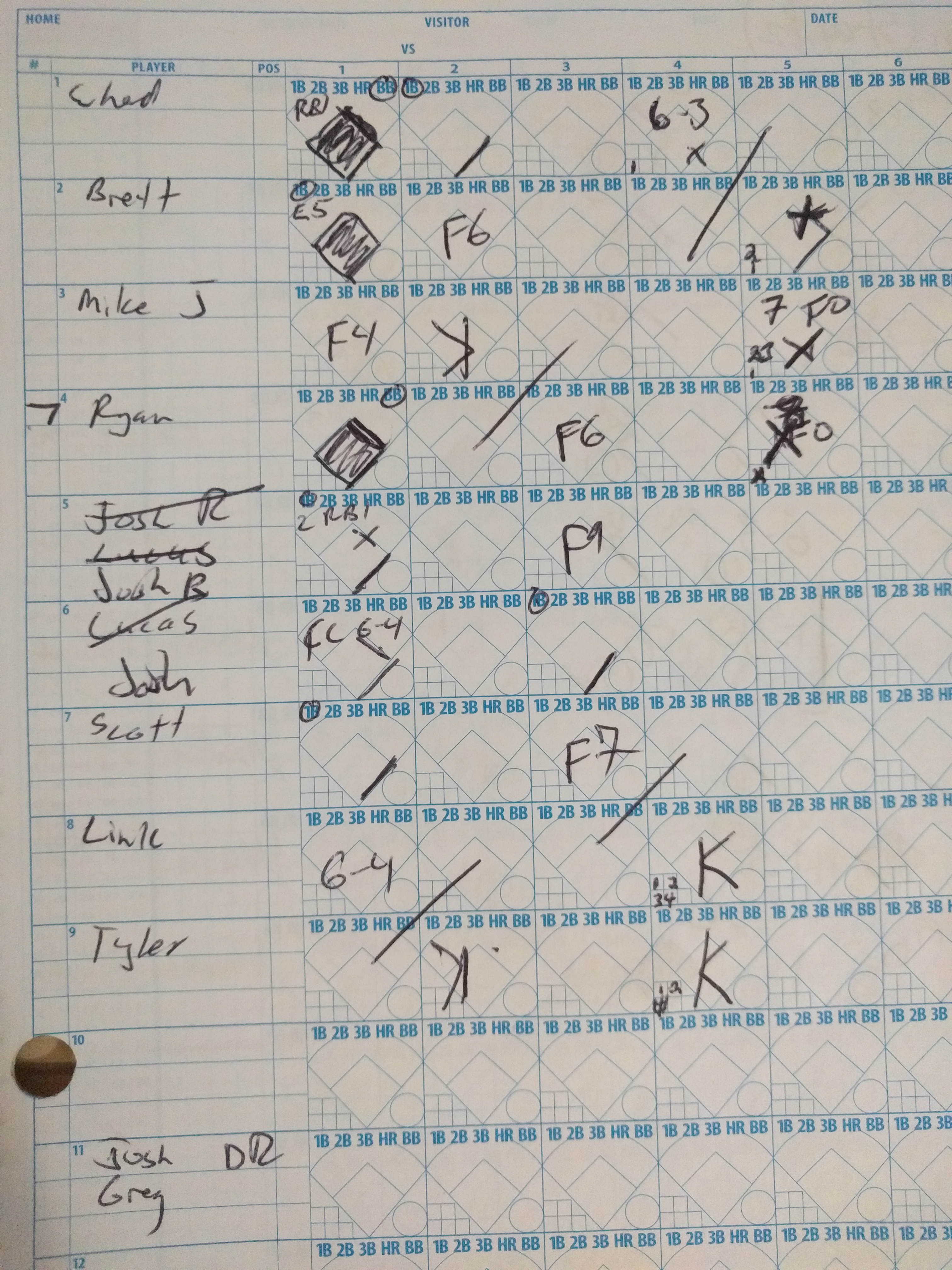 Opponent scoresheet not available