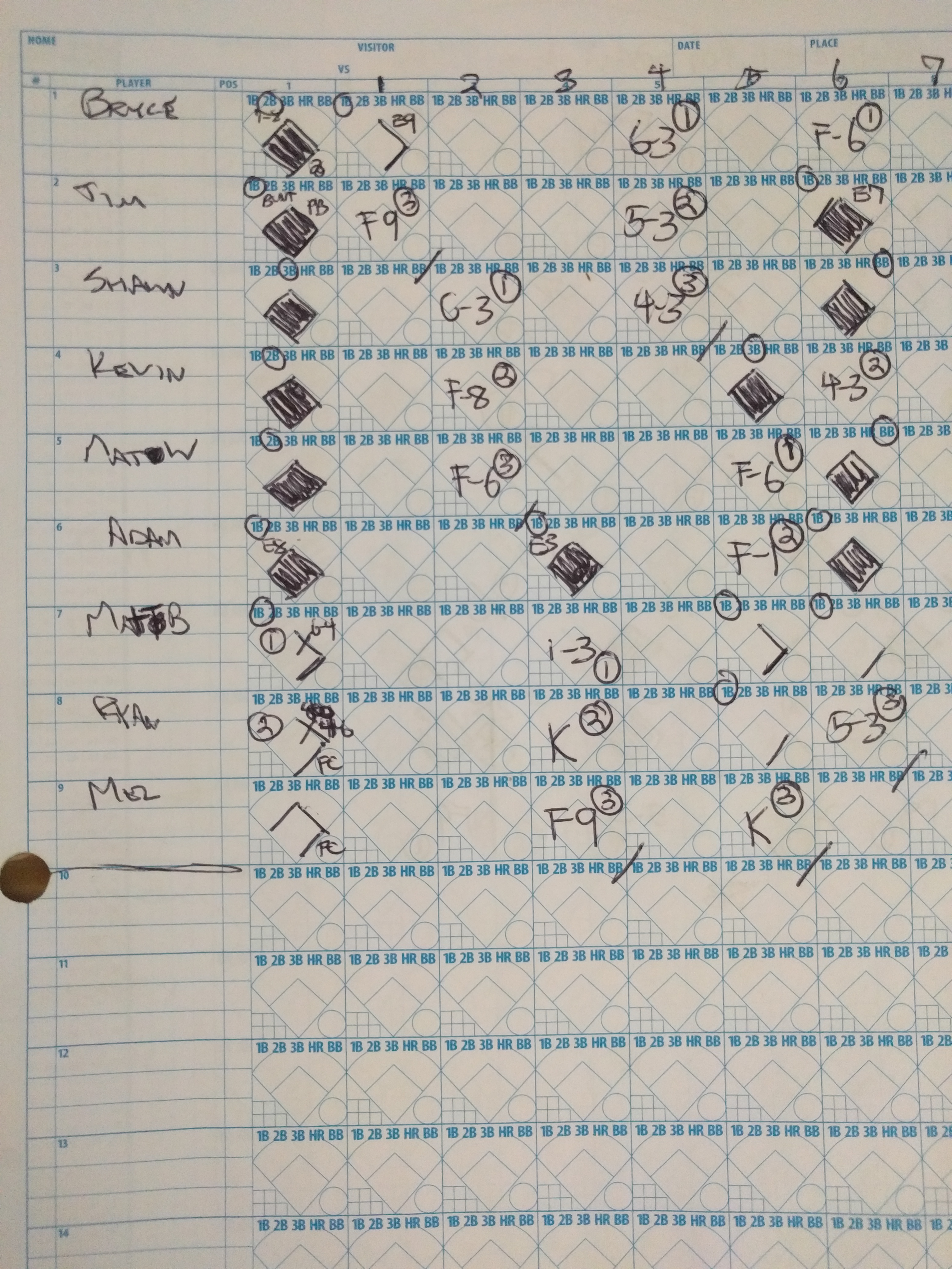 Opponent scoresheet not available