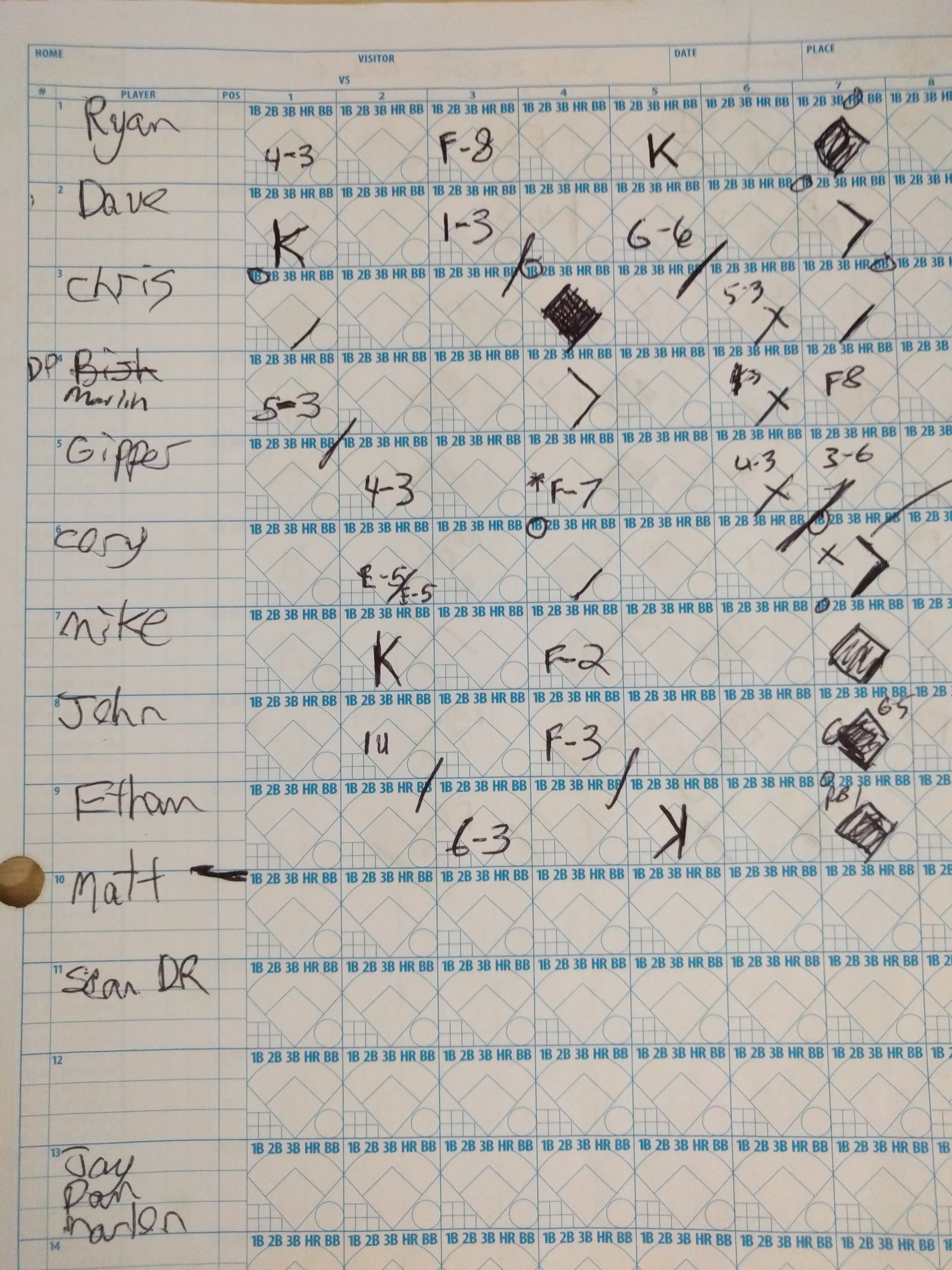 Opponent scoresheet not available