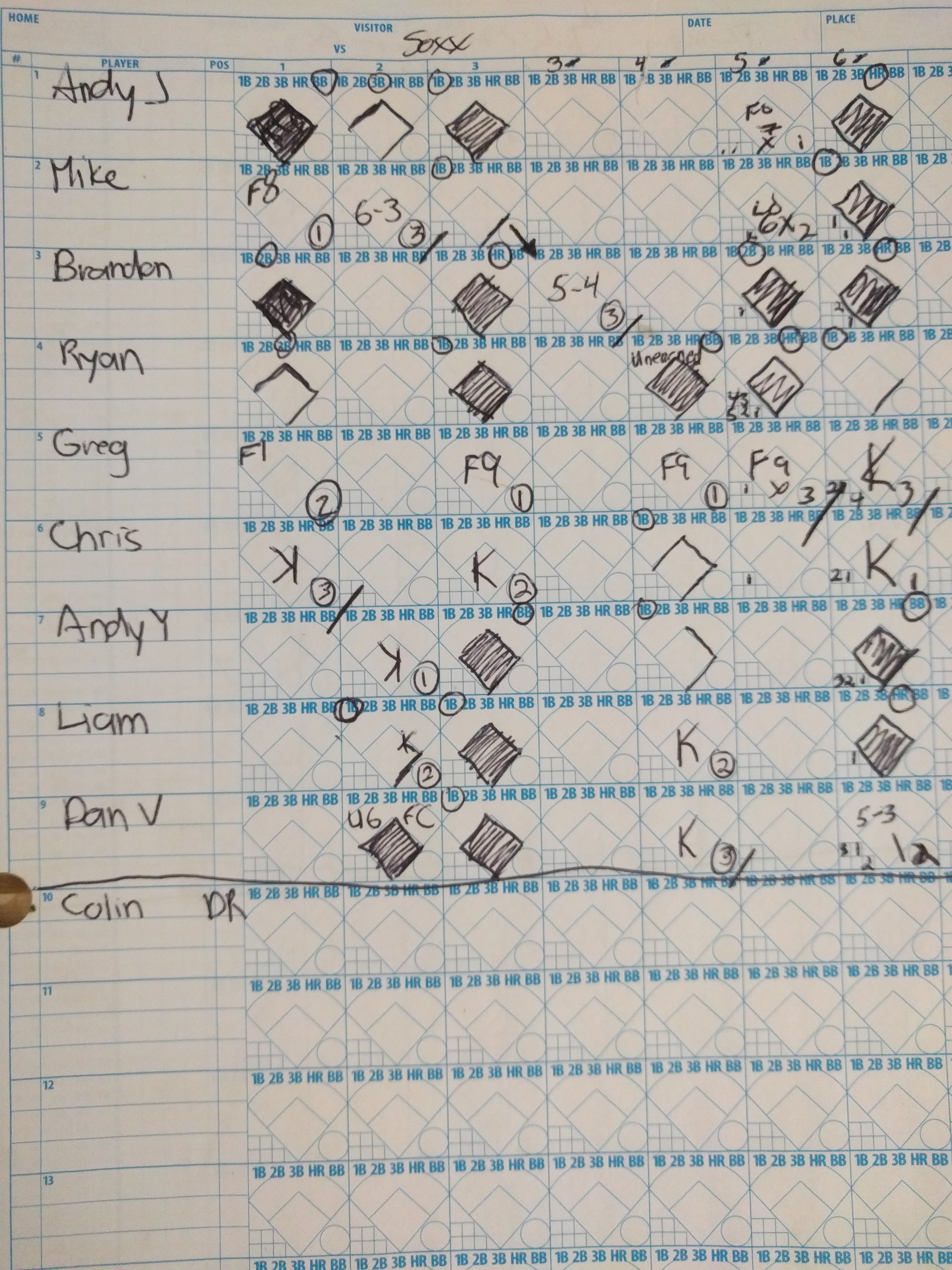 Opponent scoresheet not available