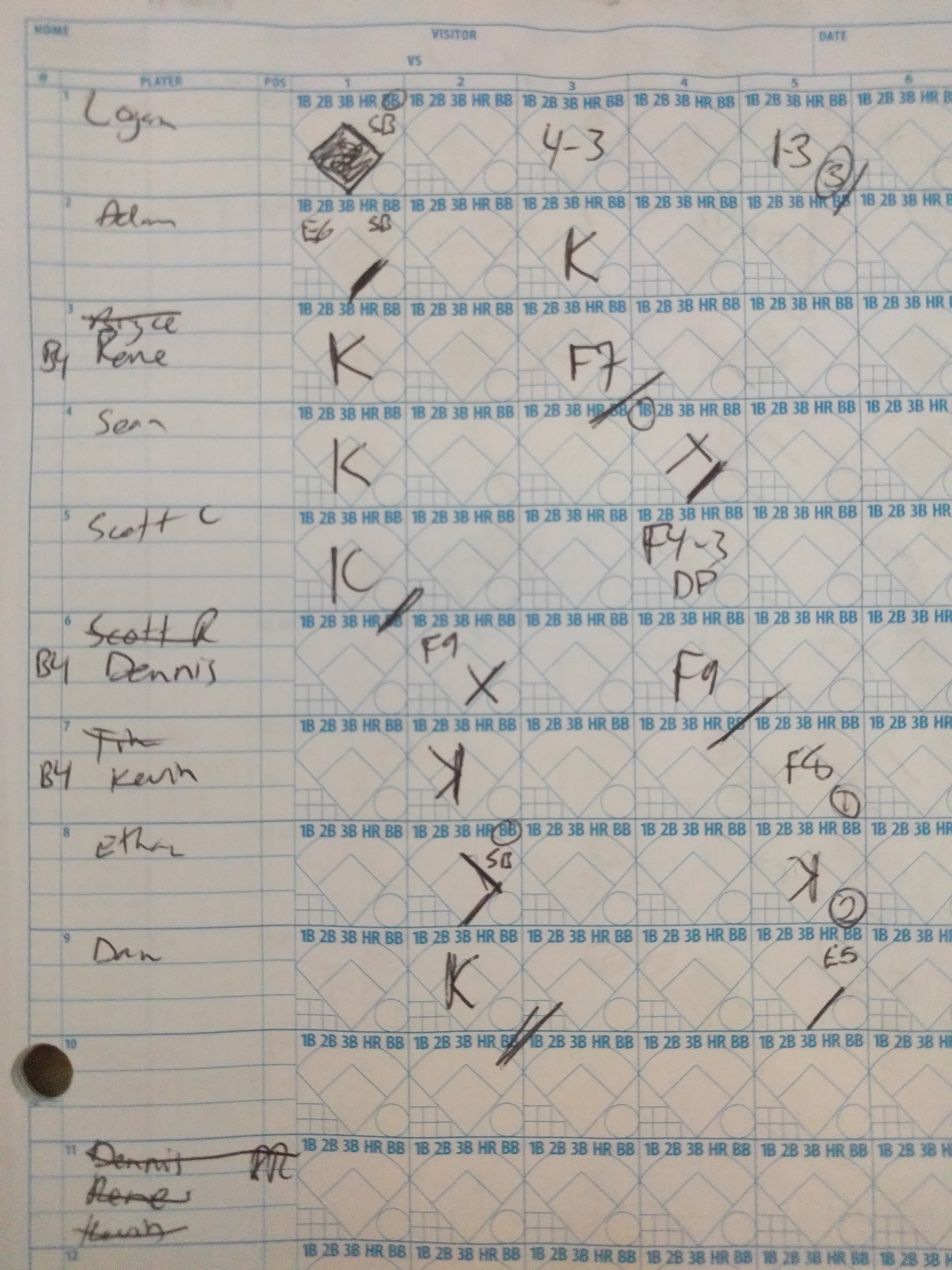 Opponent scoresheet not available