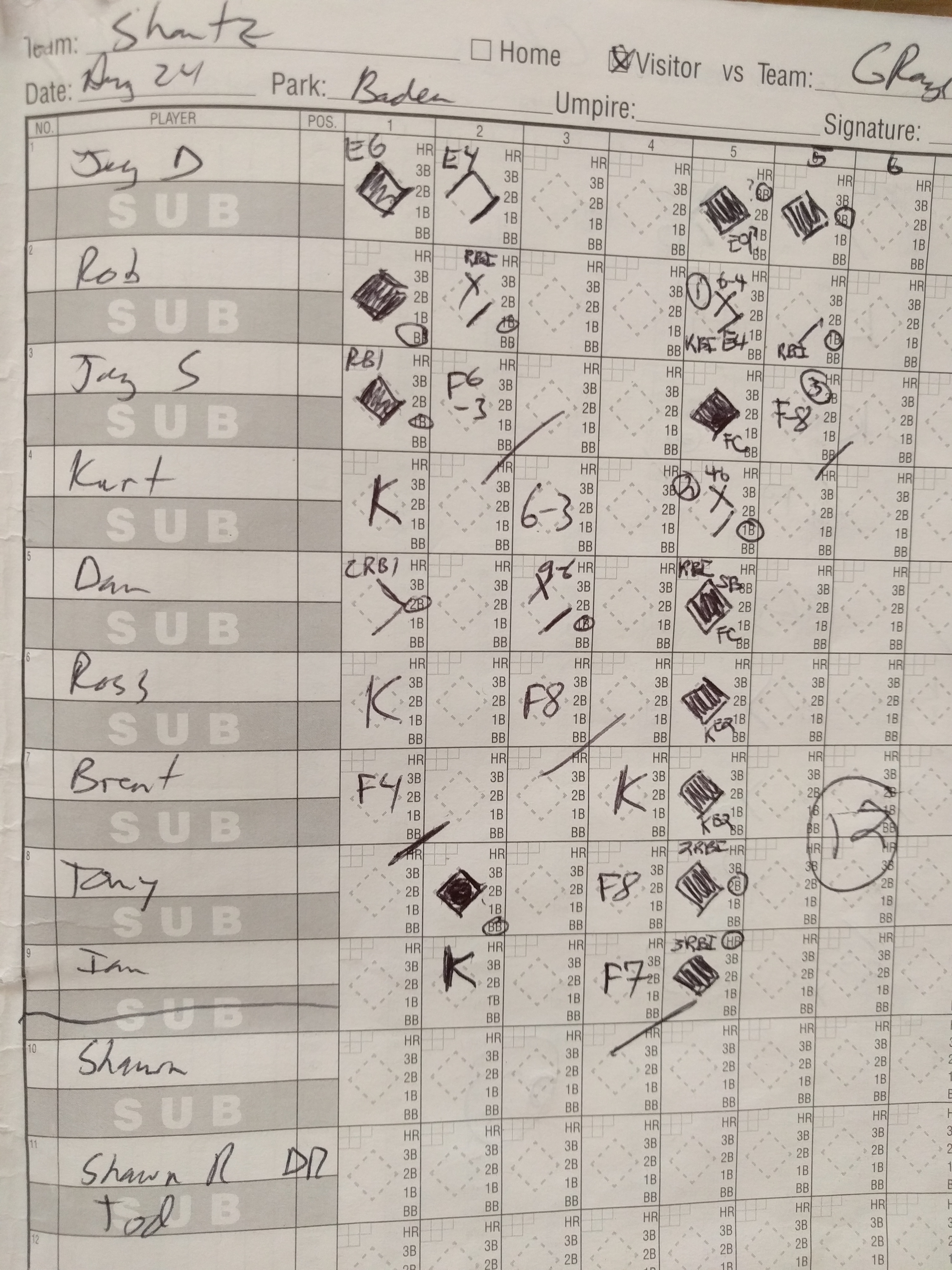 Opponent scoresheet not available