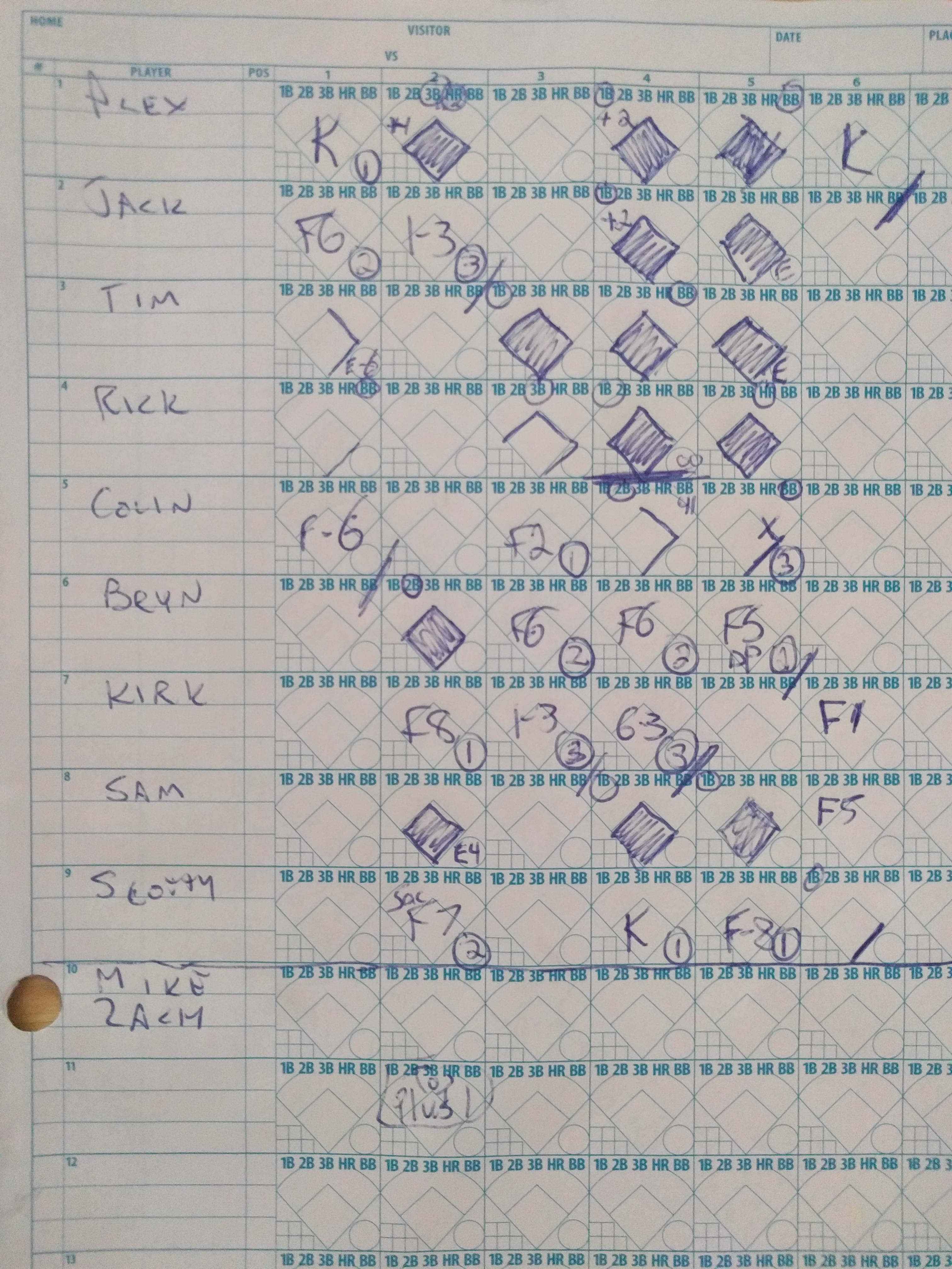 Opponent scoresheet not available