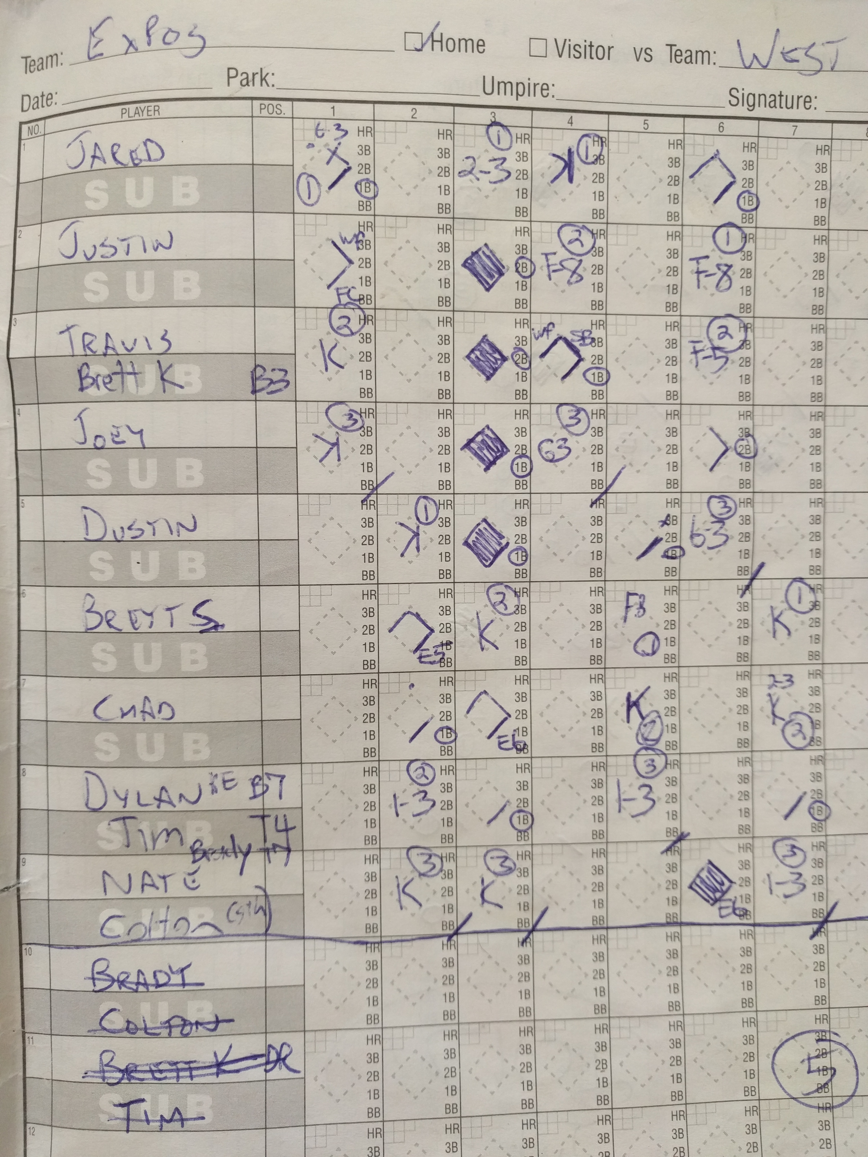 Opponent scoresheet not available