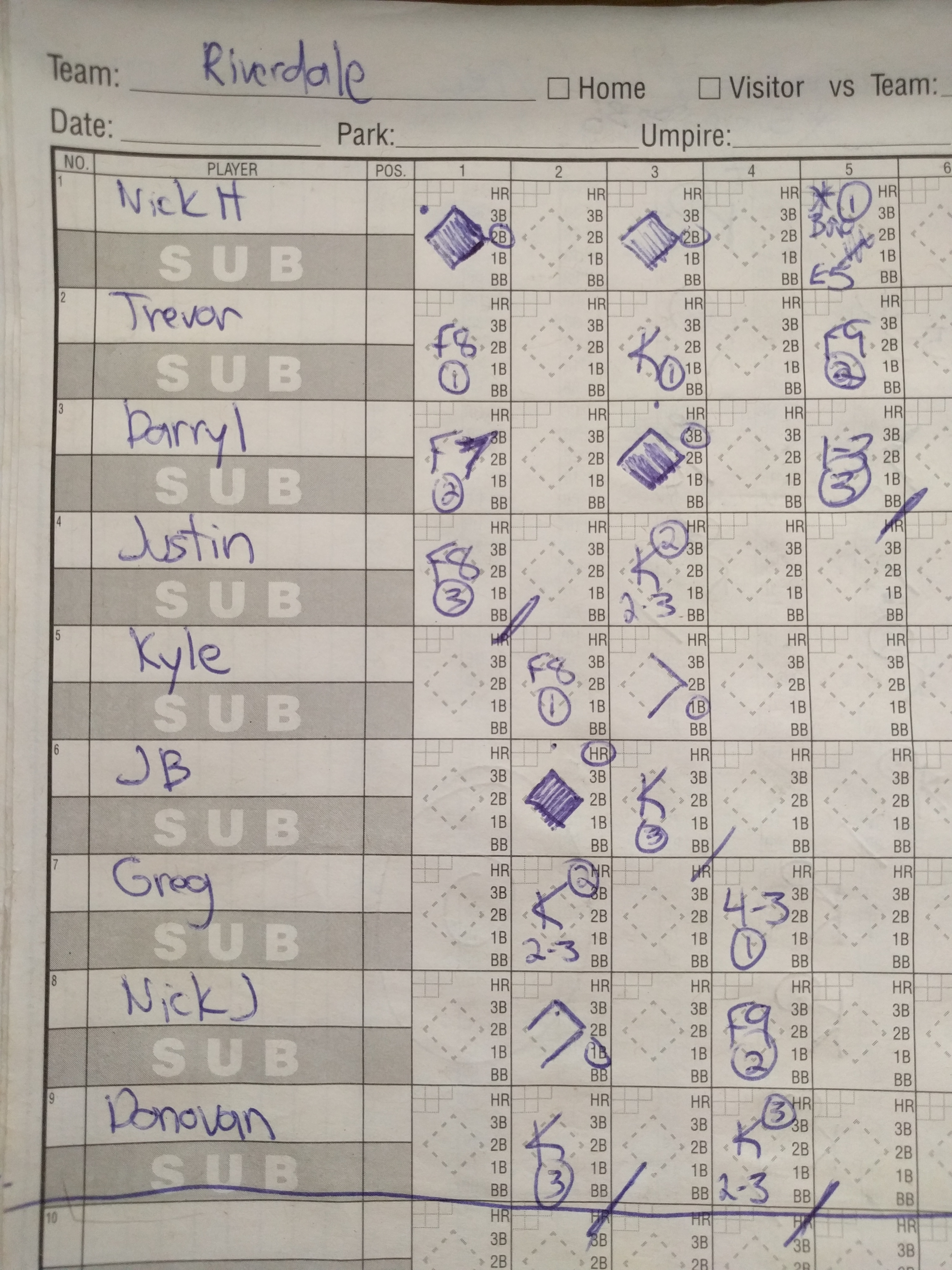 Opponent scoresheet not available