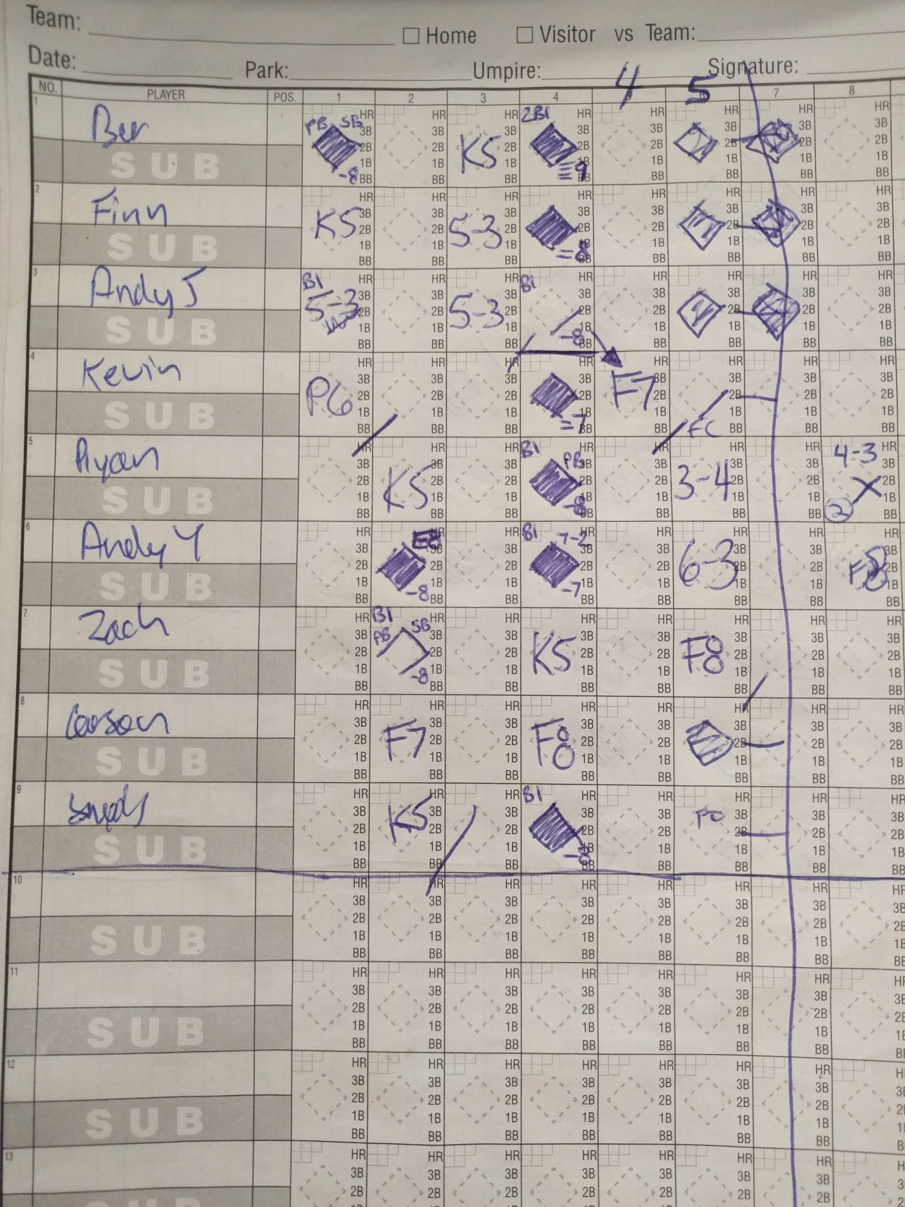 Opponent scoresheet not available