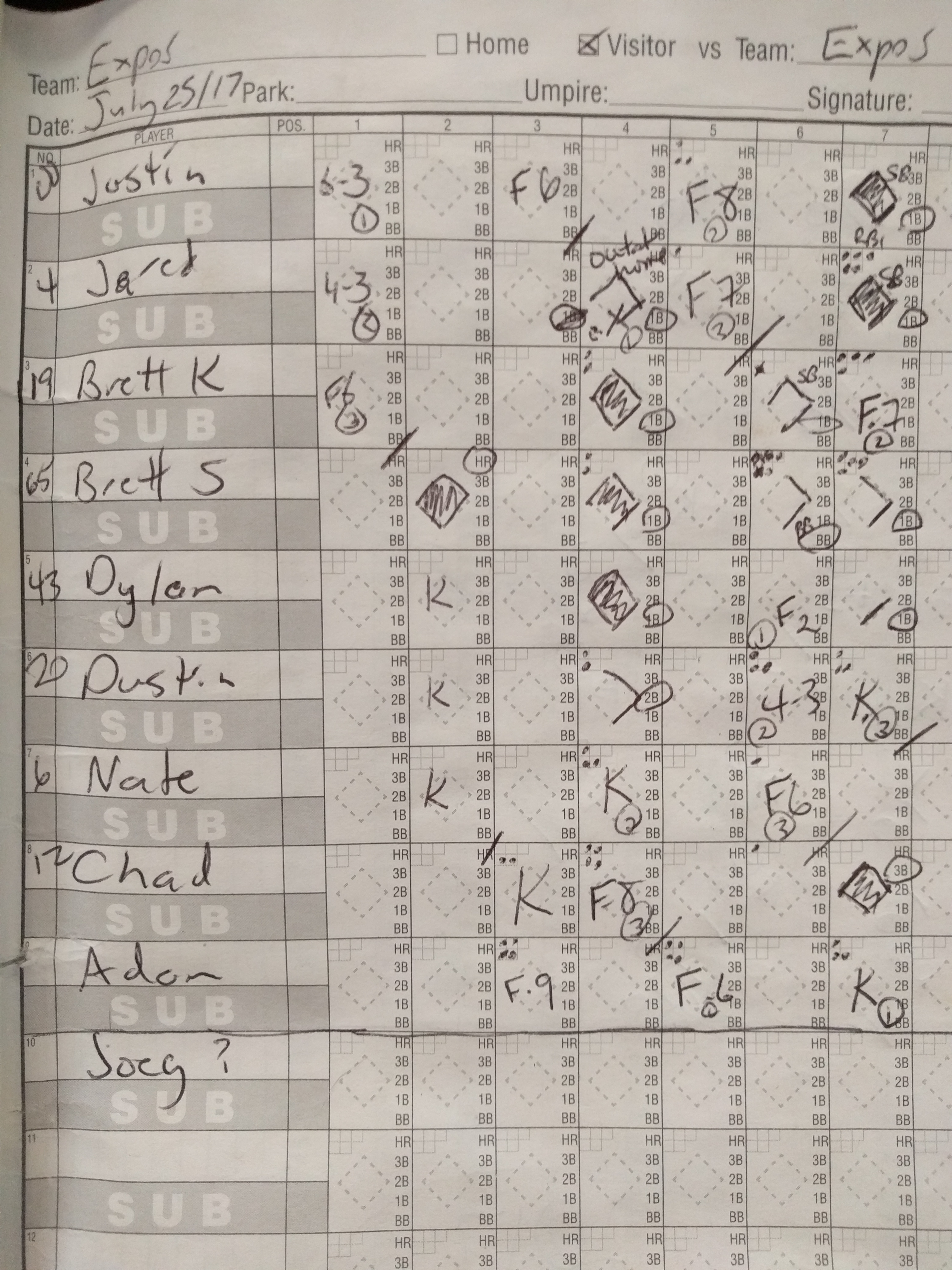 Opponent scoresheet not available