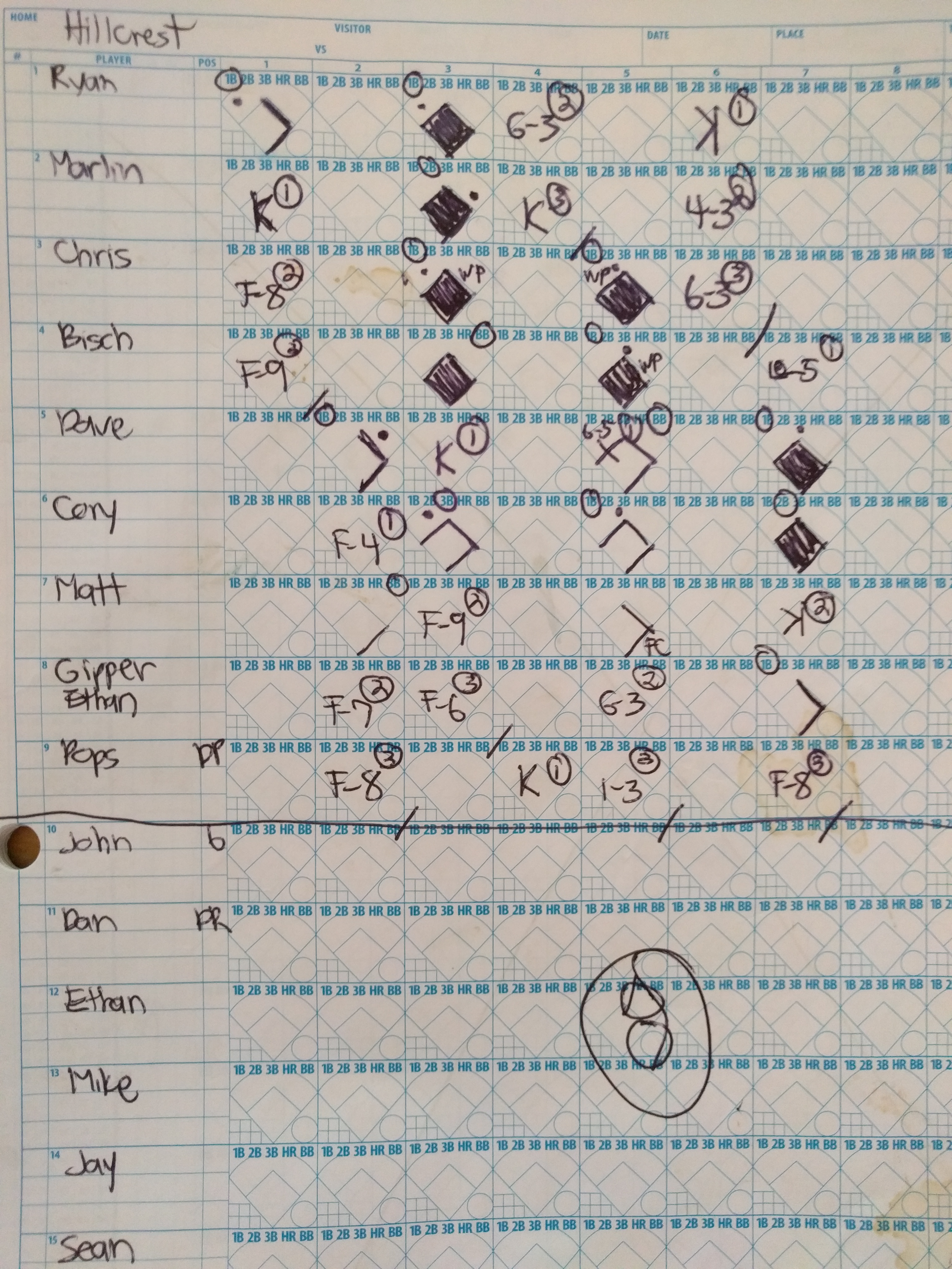 Opponent scoresheet not available