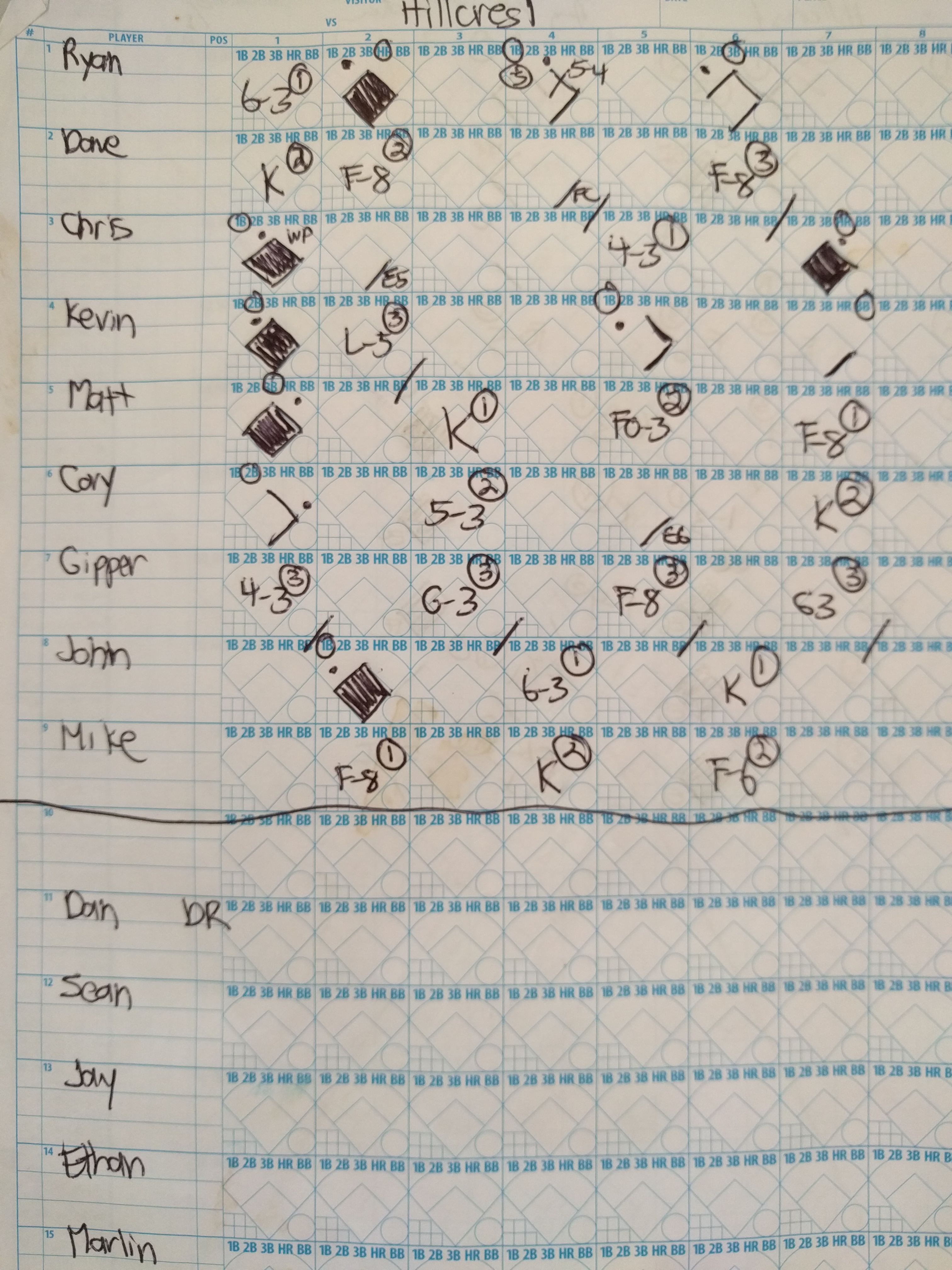 Opponent scoresheet not available