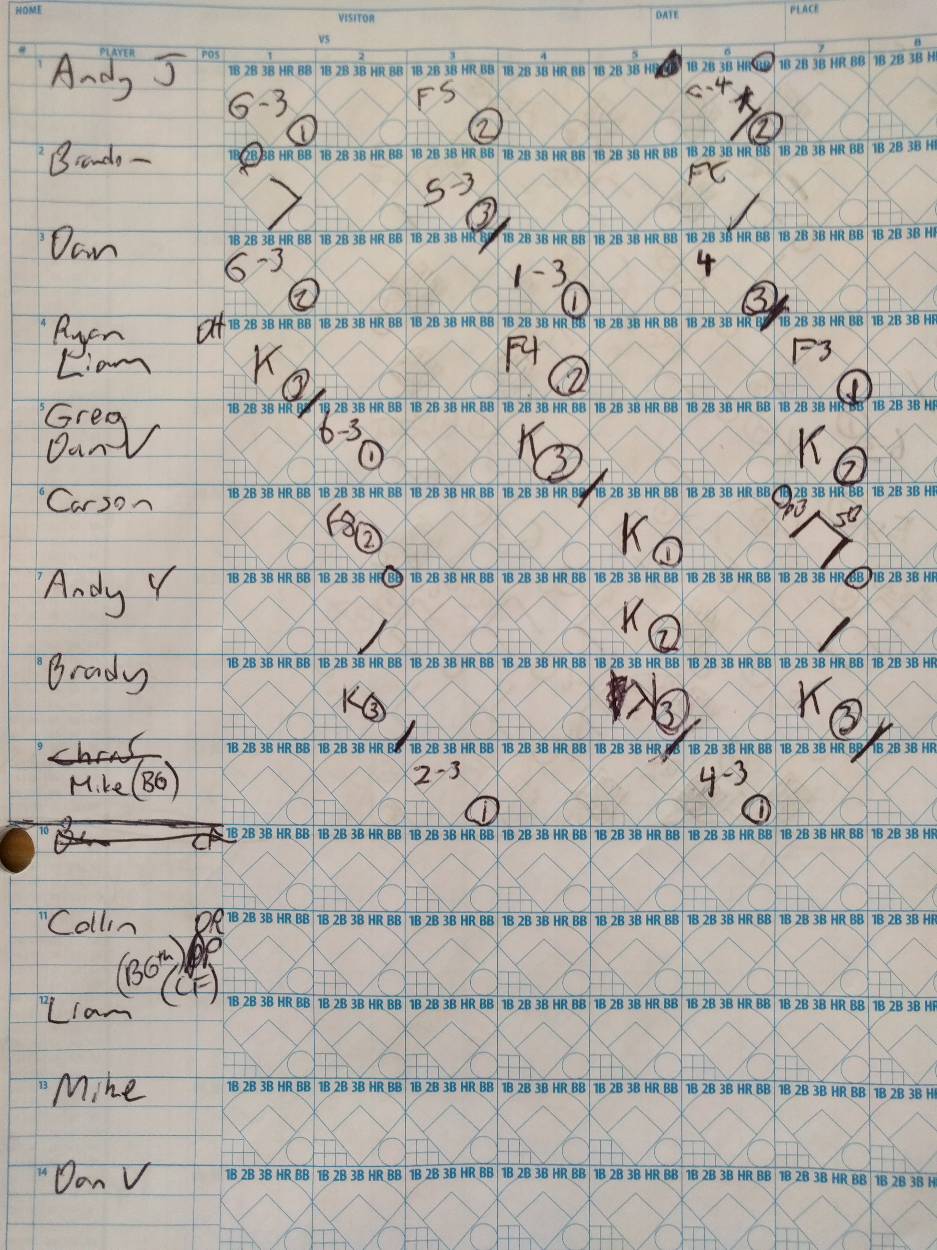 Opponent scoresheet not available