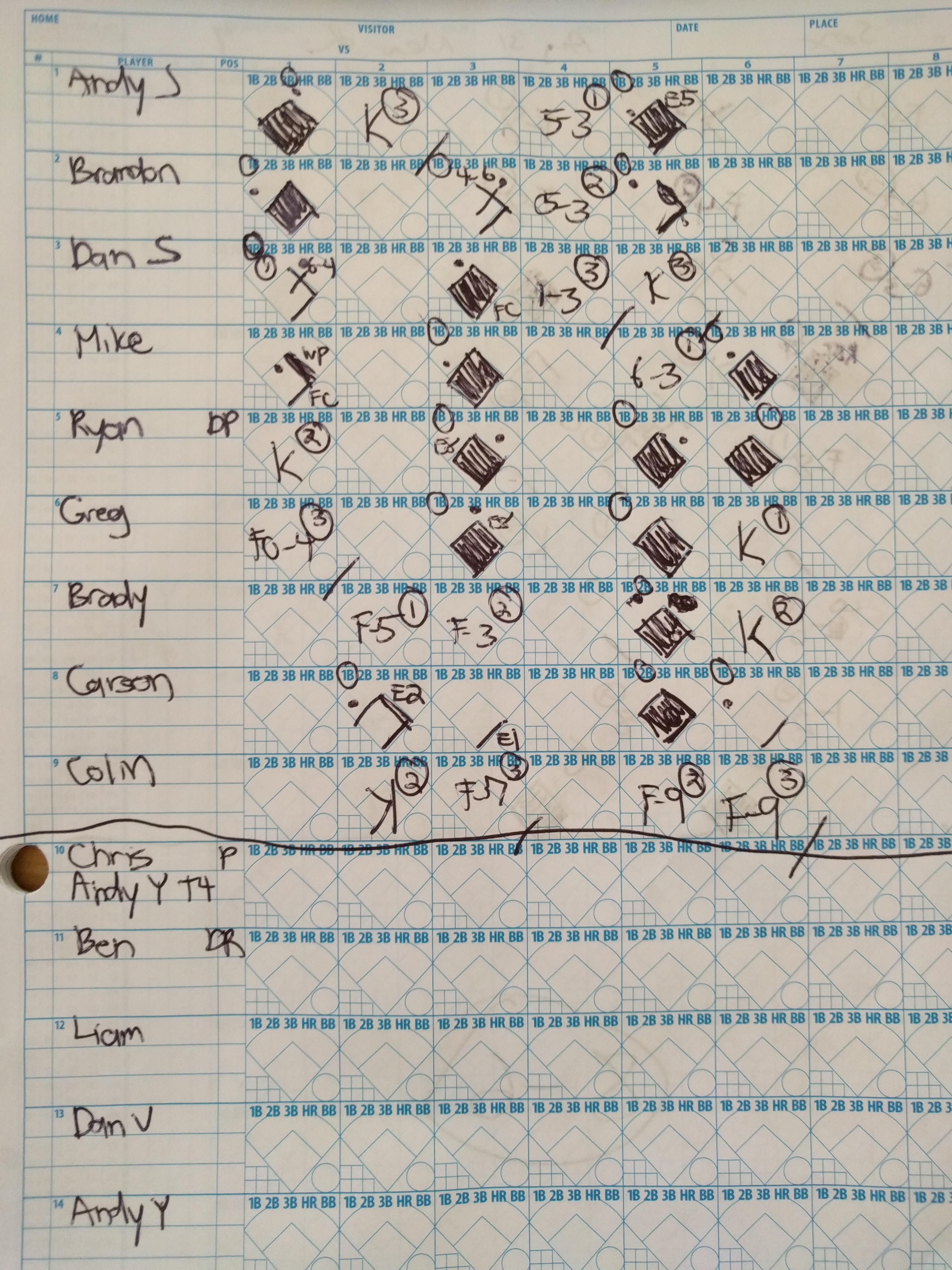 Opponent scoresheet not available