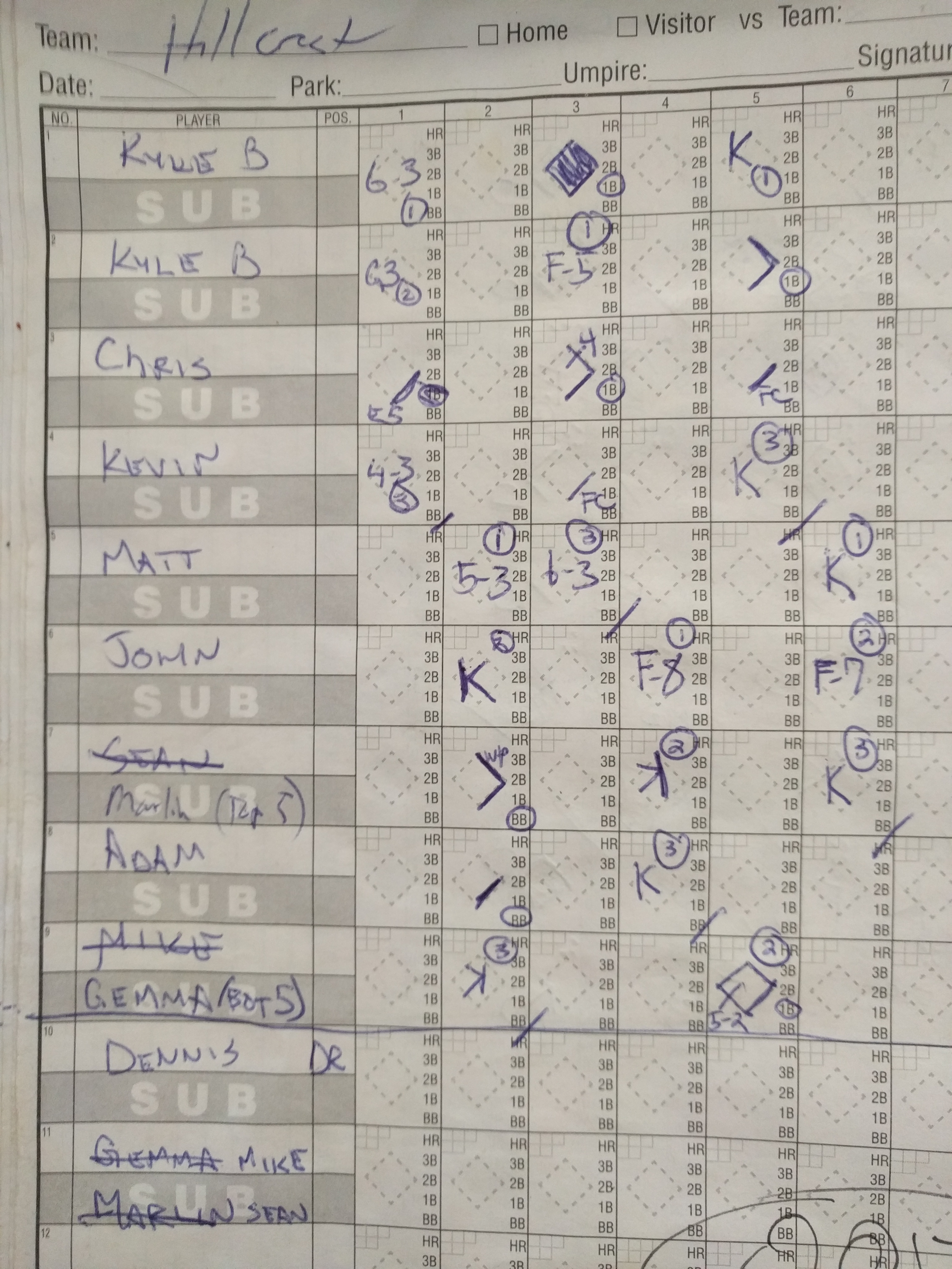 Opponent scoresheet not available