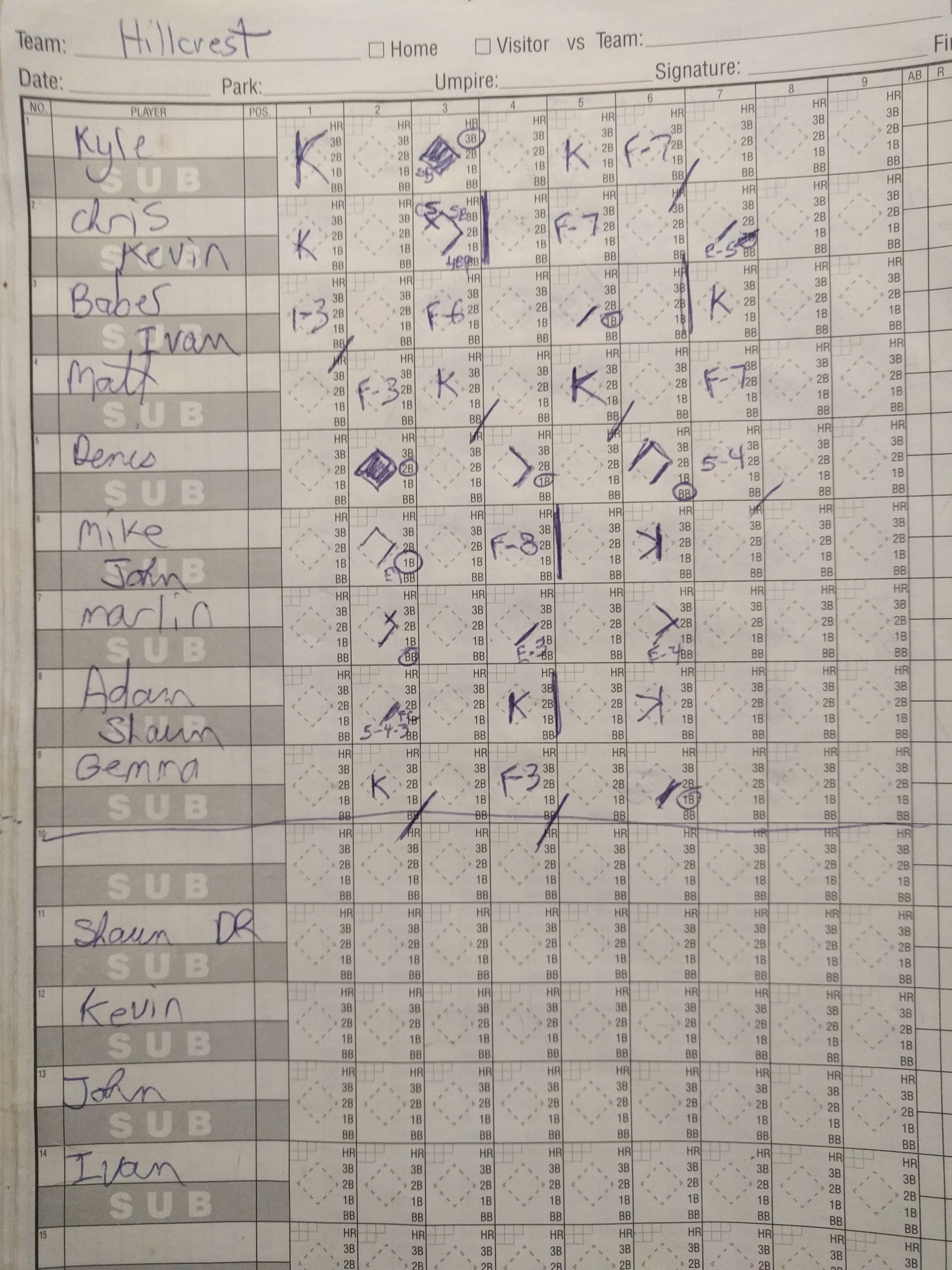 Opponent scoresheet not available