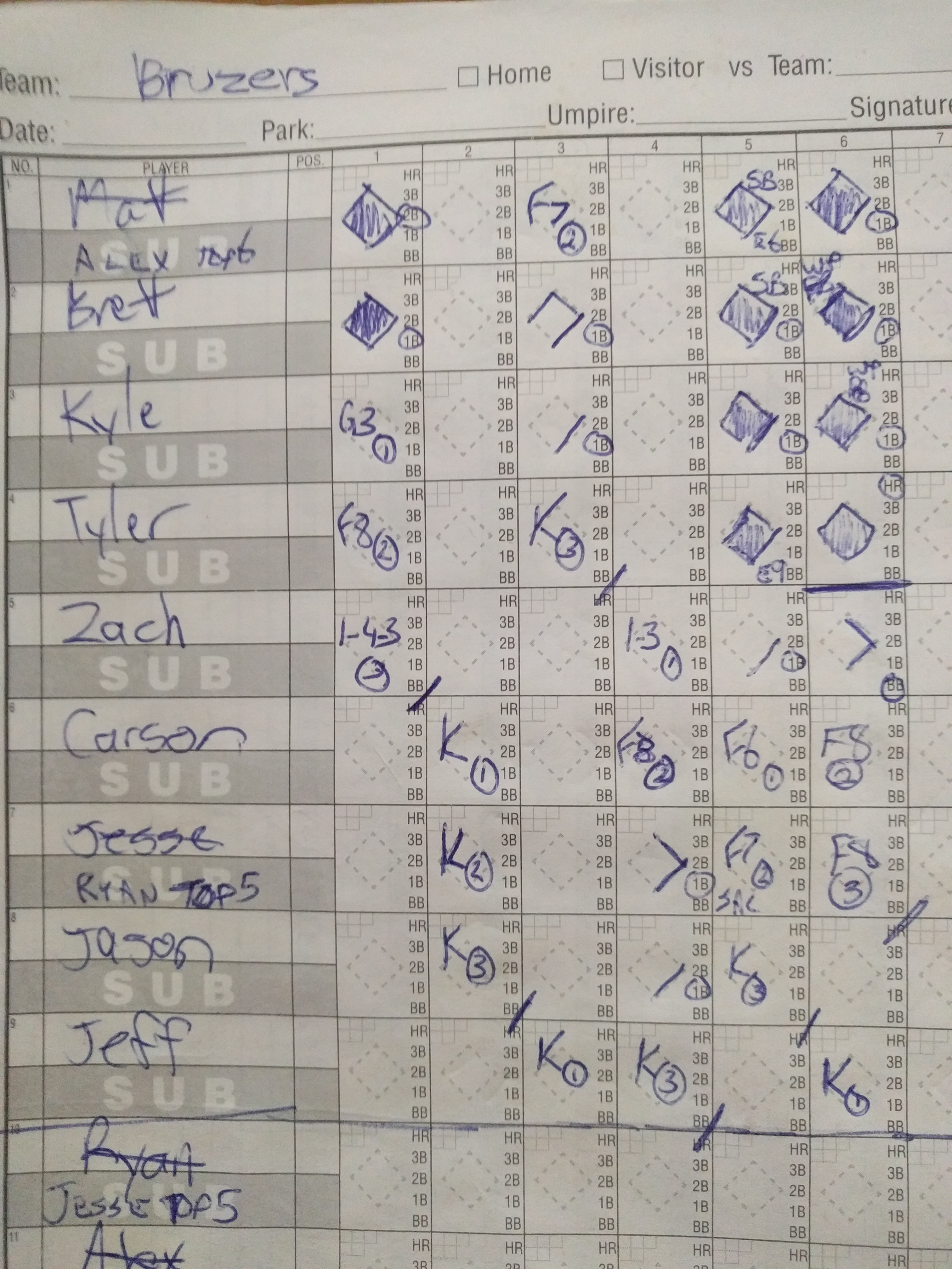 Opponent scoresheet not available