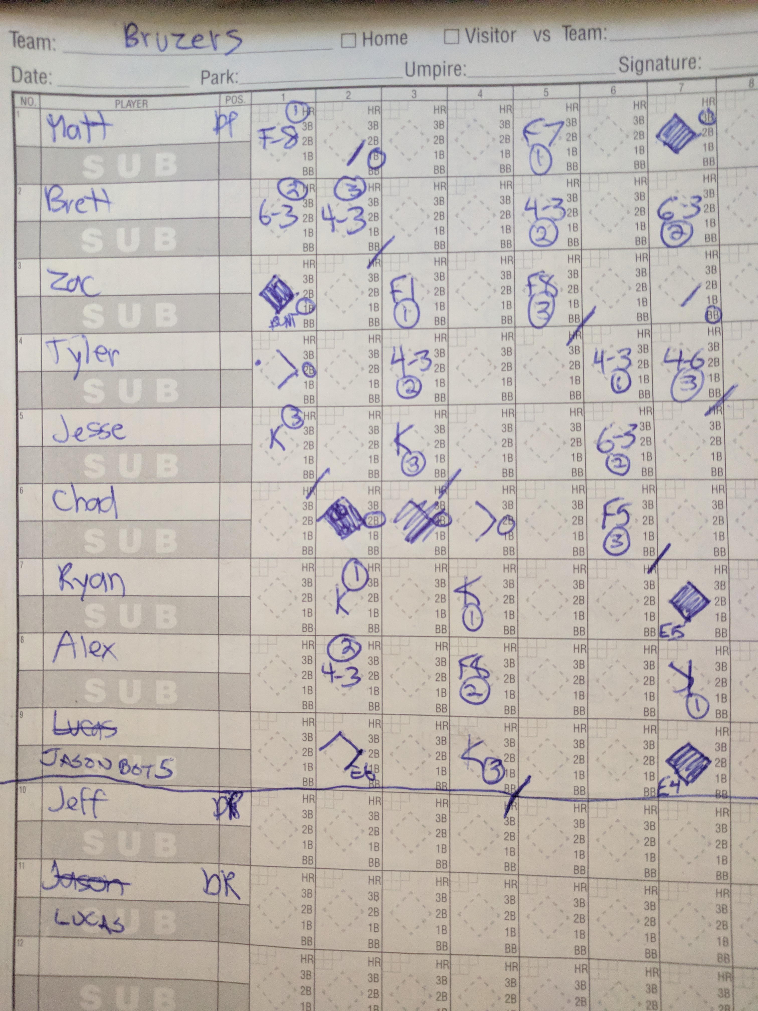 Opponent scoresheet not available