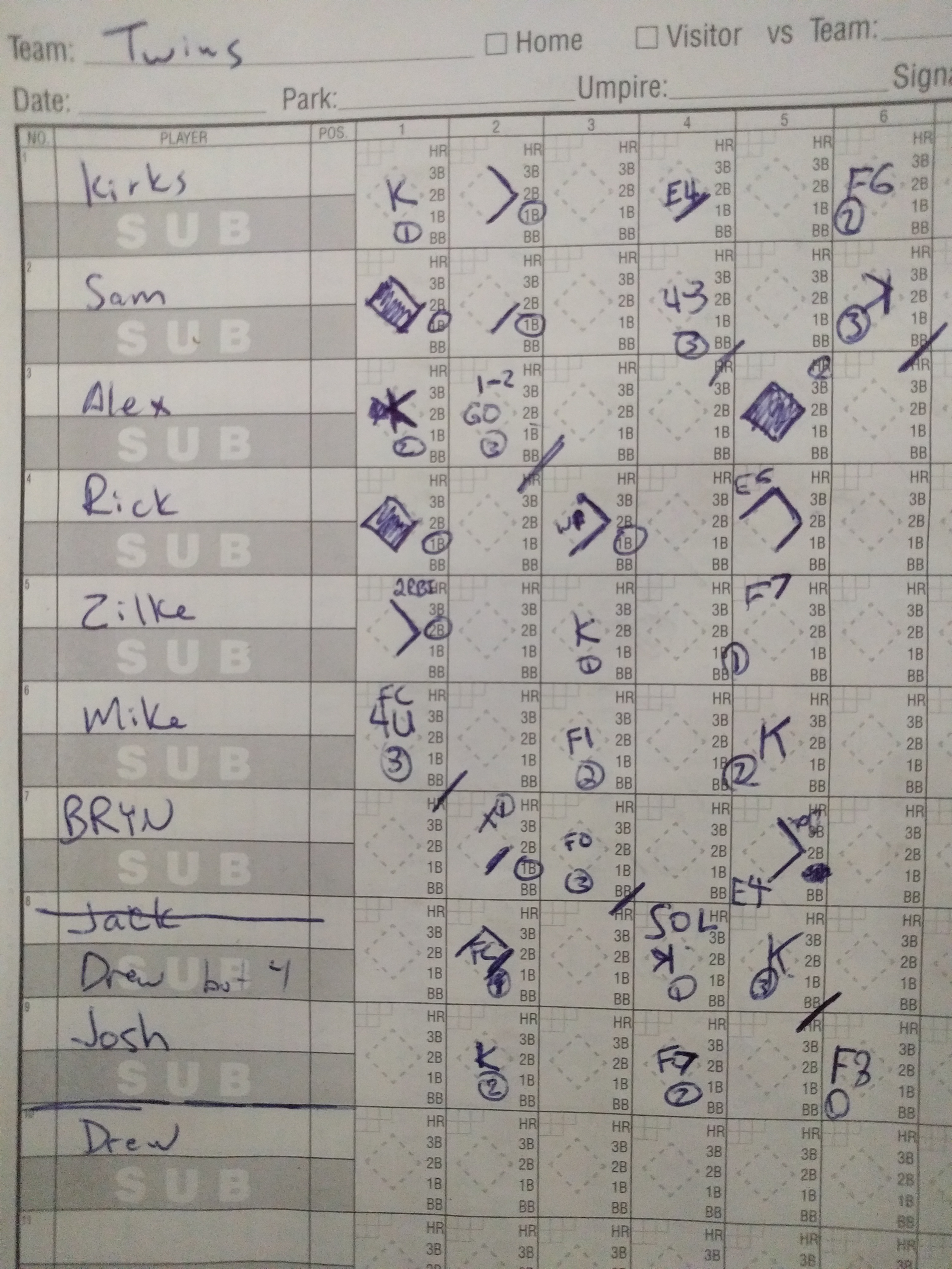 Opponent scoresheet not available