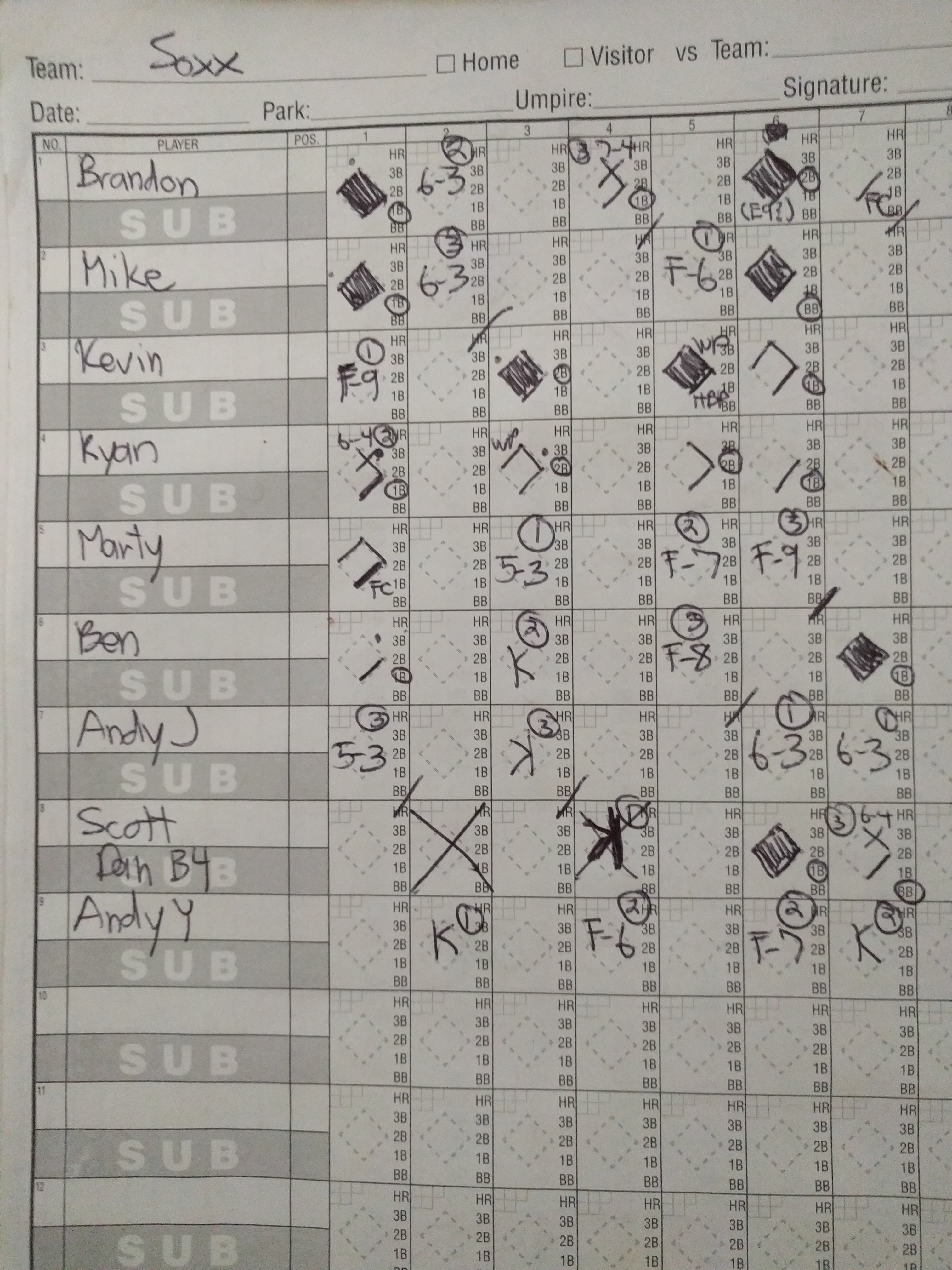 Opponent scoresheet not available