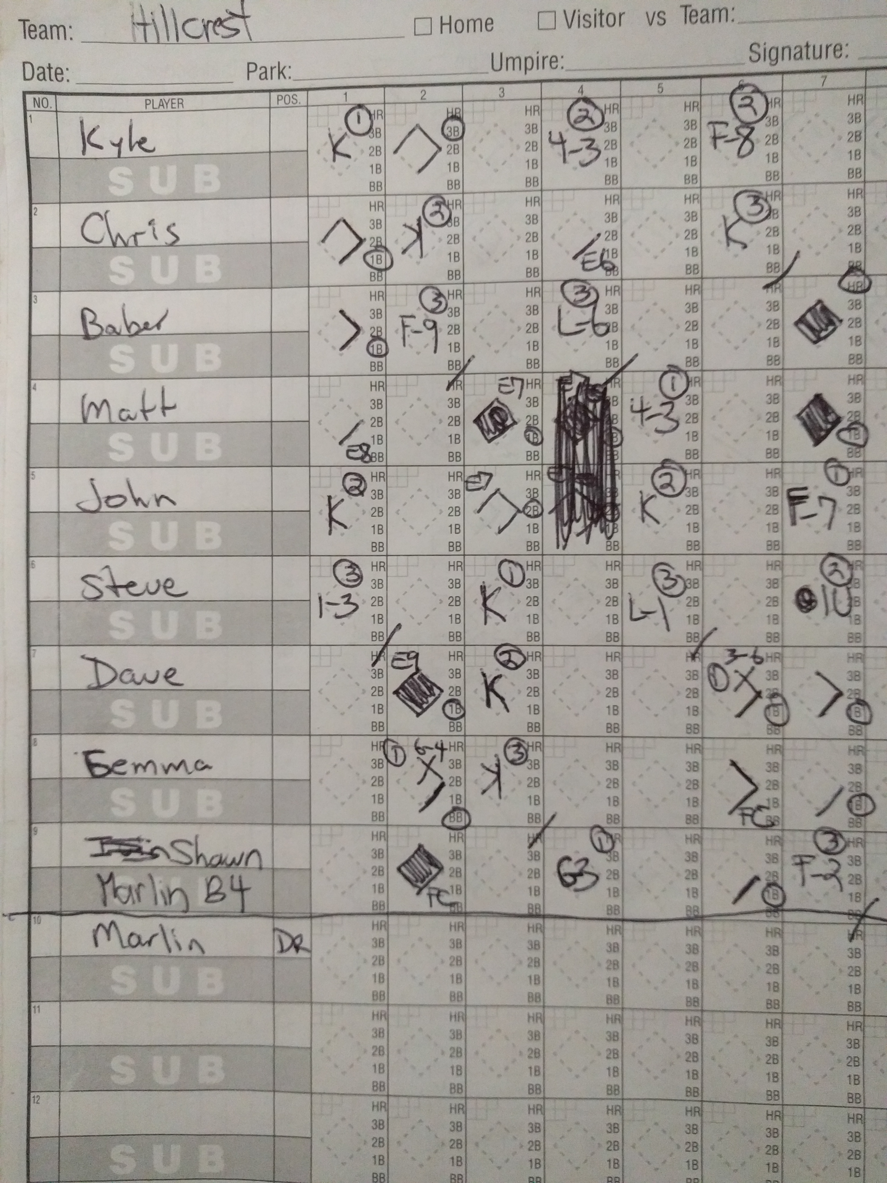 Opponent scoresheet not available