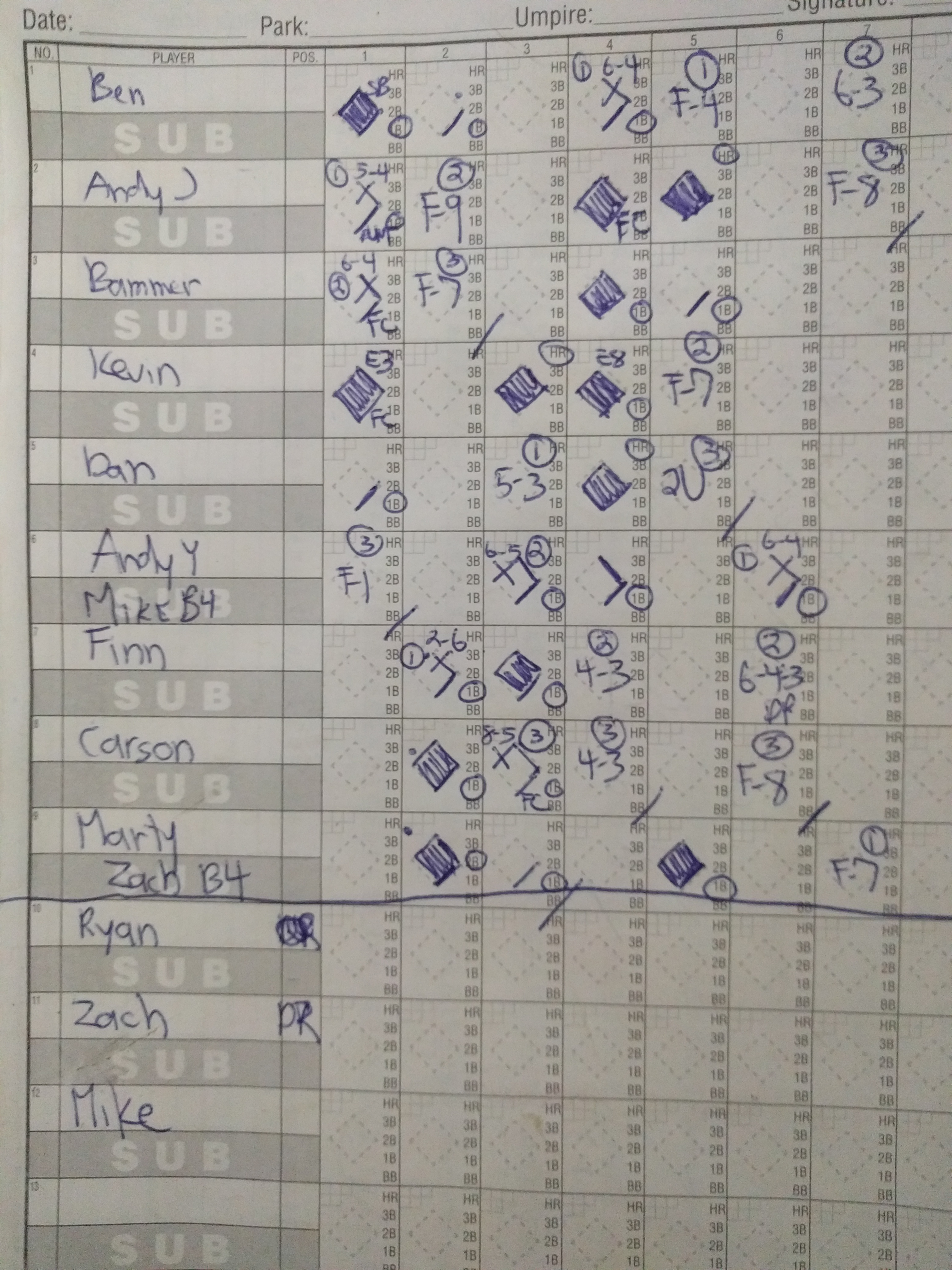 Opponent scoresheet not available